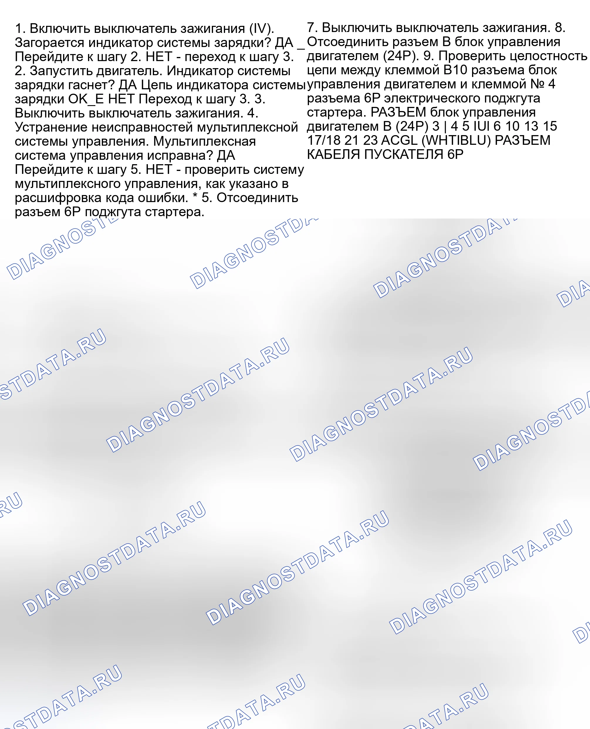 Рис. 2: Испытание индикатора системы зарядки (K20A2 двигатель). Acura RSX I