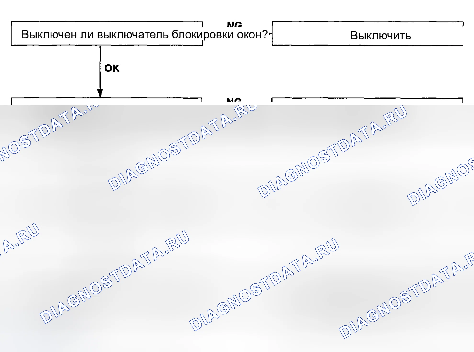 Рис. 34: ОКНО ПИТАНИЯ. Hyundai Tucson I