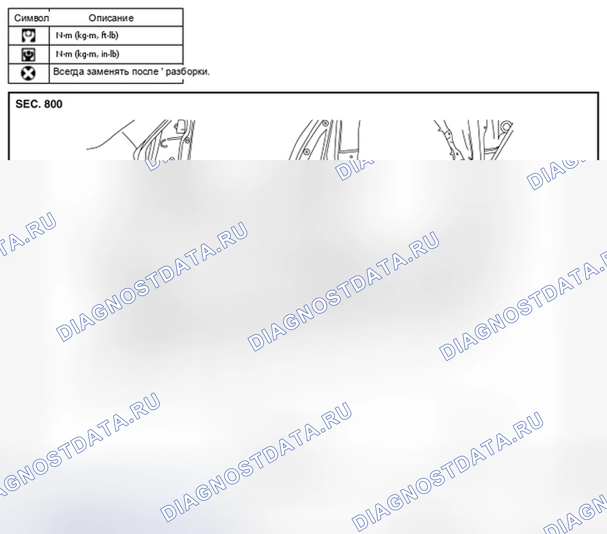 Рис. 37: Разнесенный вид - центр Mudguard. Nissan Rogue II