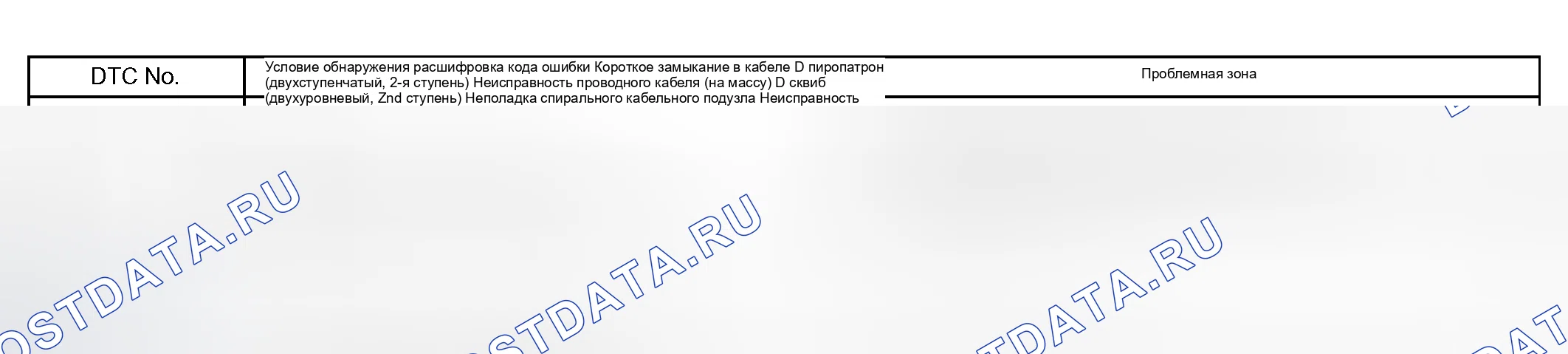 Рис. 121: ОПИСАНИЕ ЦЕПИ. Honda Accord VI