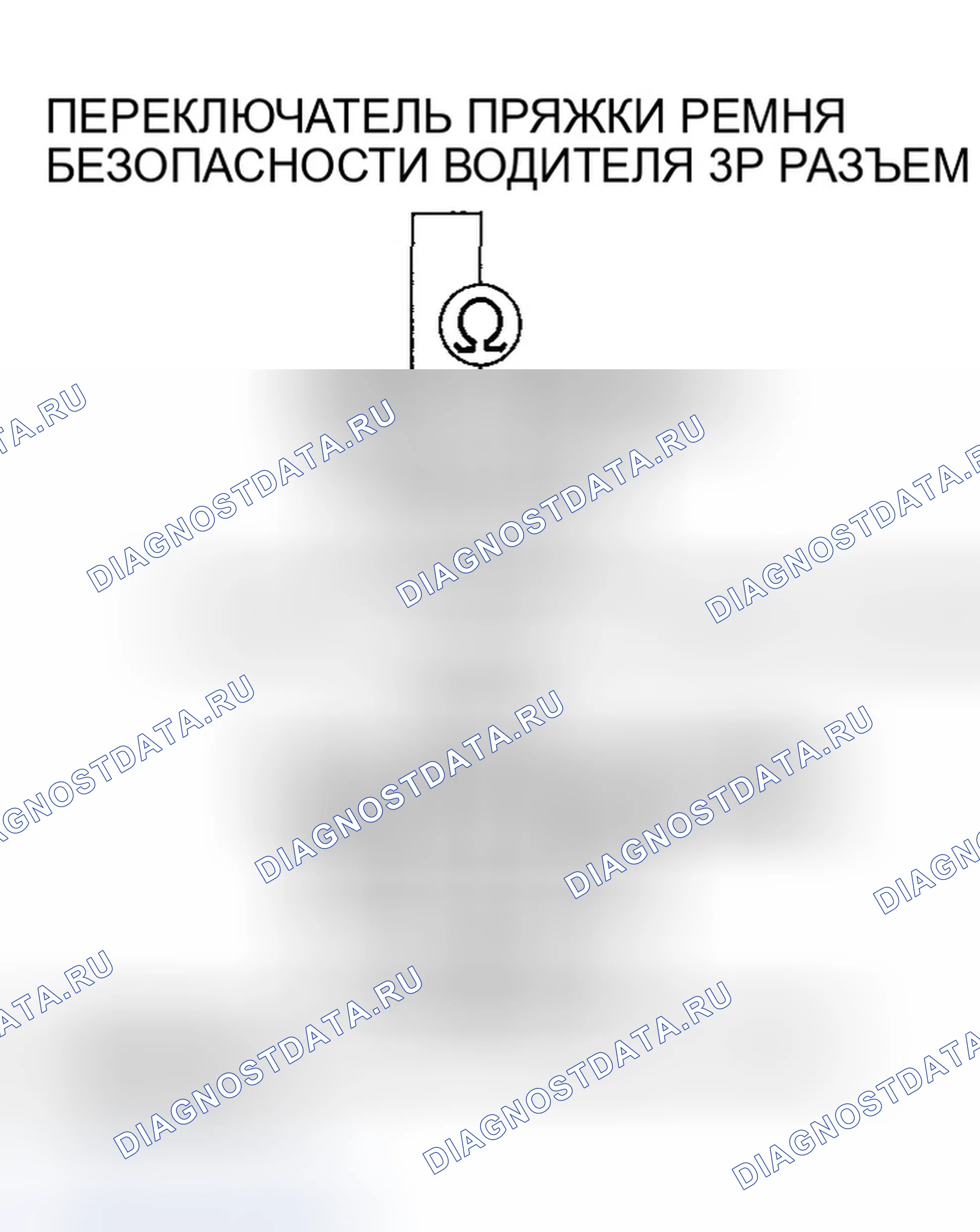 Рис. 157. Honda Accord VII