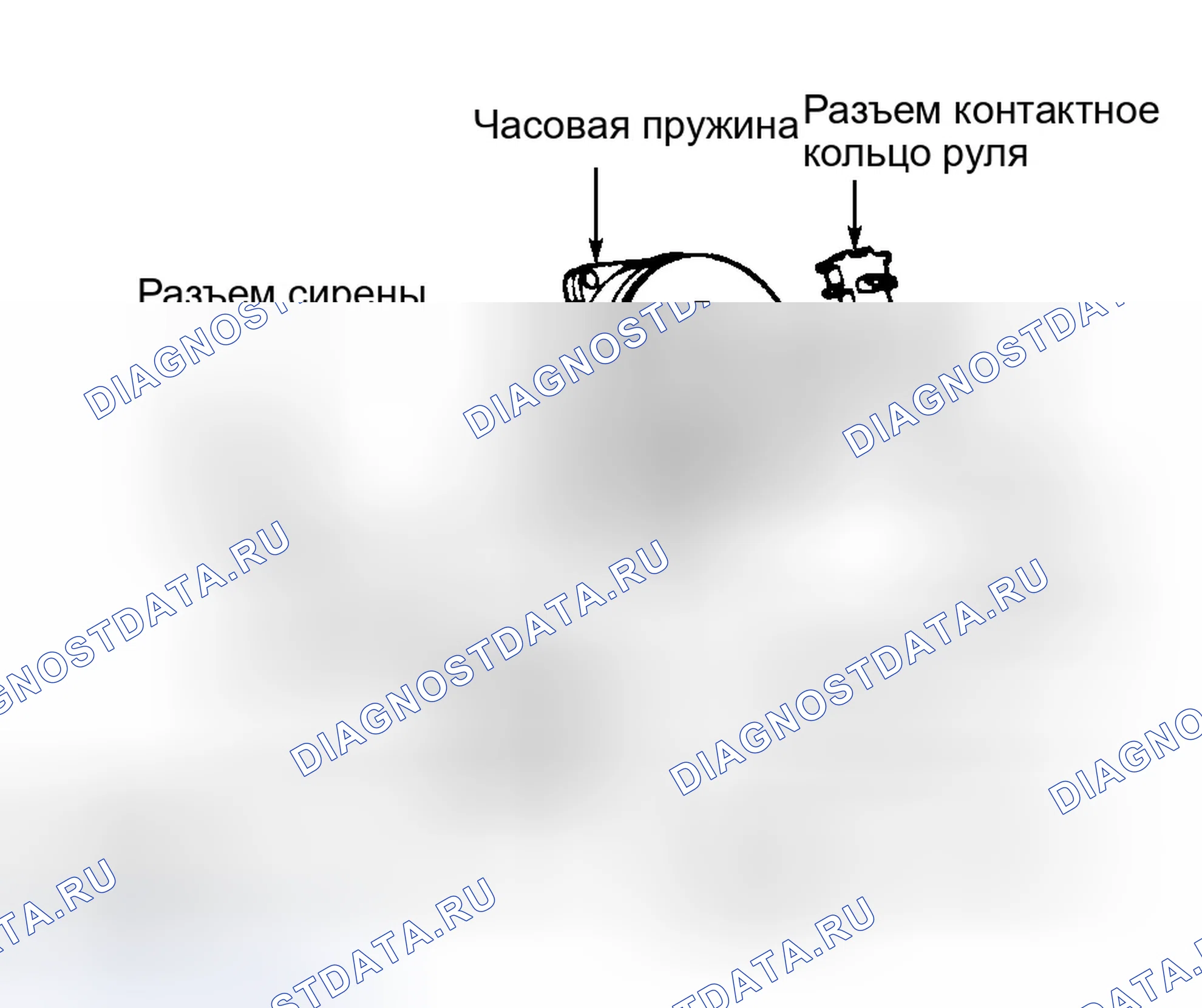 Рис. 4. Hyundai Elantra II