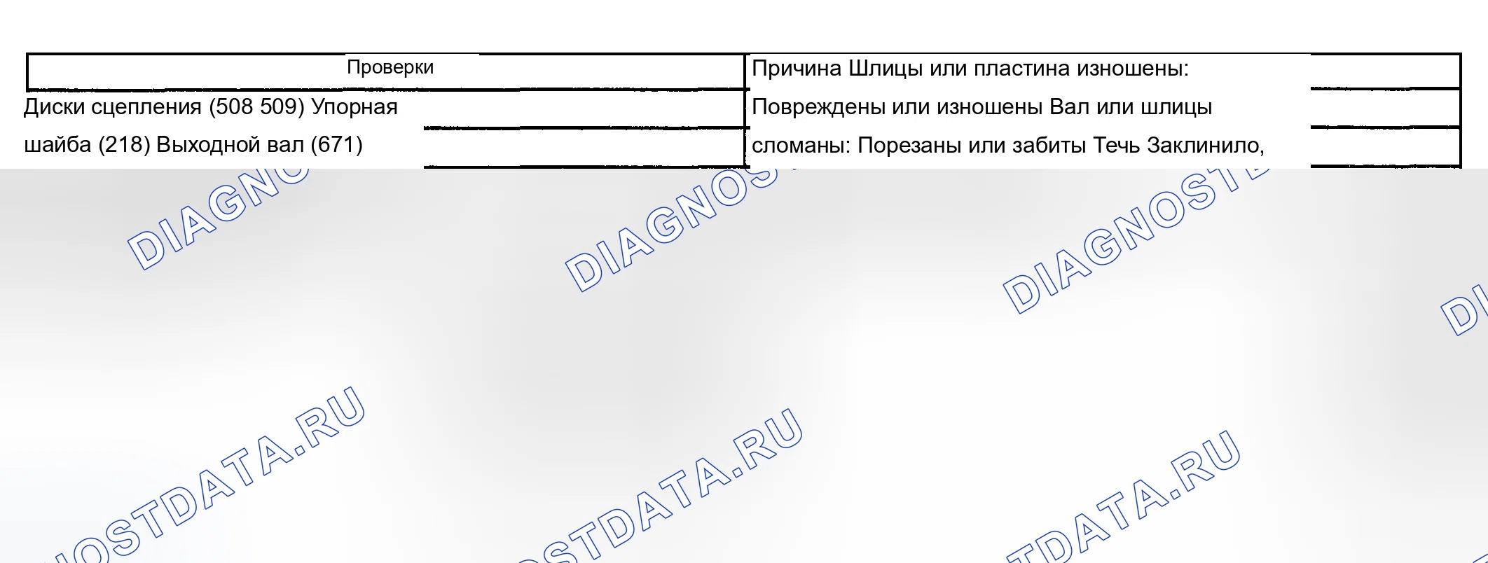 Рис. 1220: Отсутствие торможения при превышении скорости - D3. Chevrolet Silverado 1500 HD 