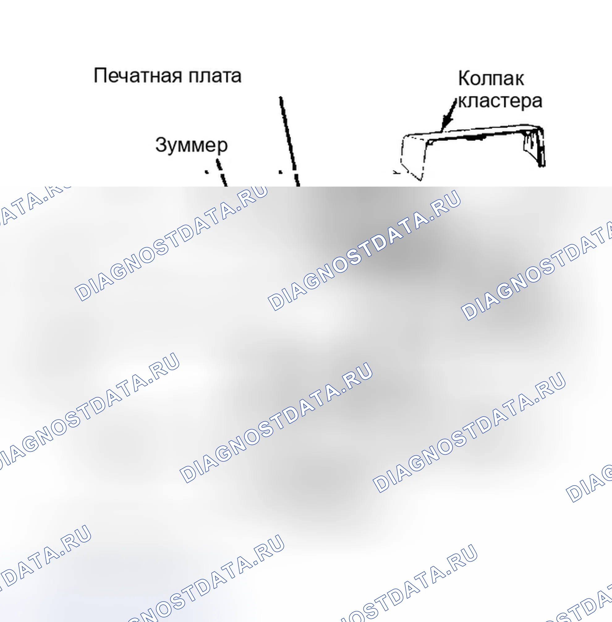 Рис. 7. Dodge Ram I
