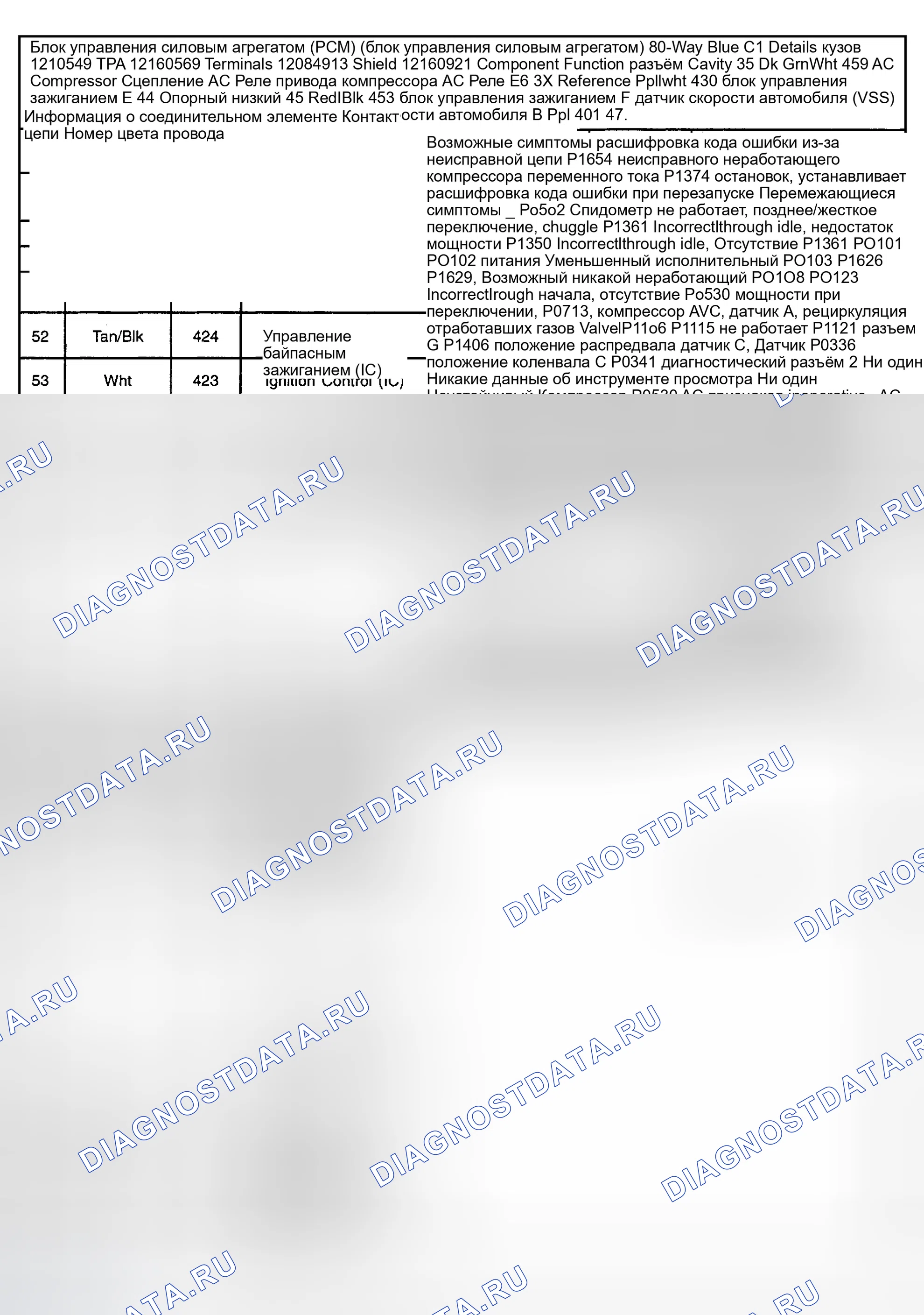 Рис. 6. Hyundai Trajet I