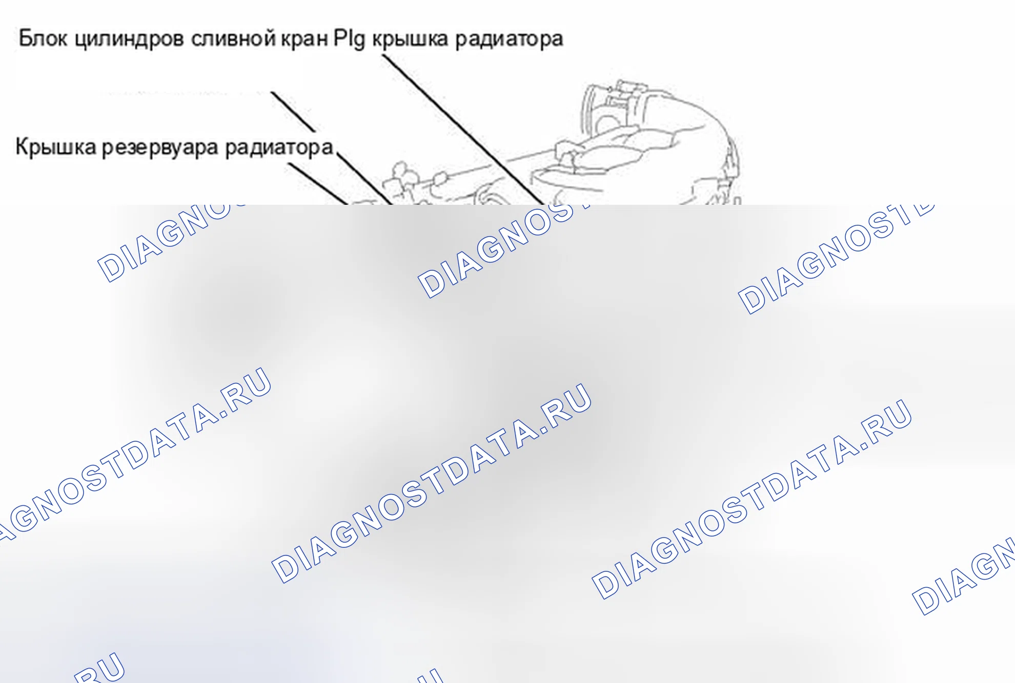 Рис. 1: ЗАМЕНА. Haval H6S I