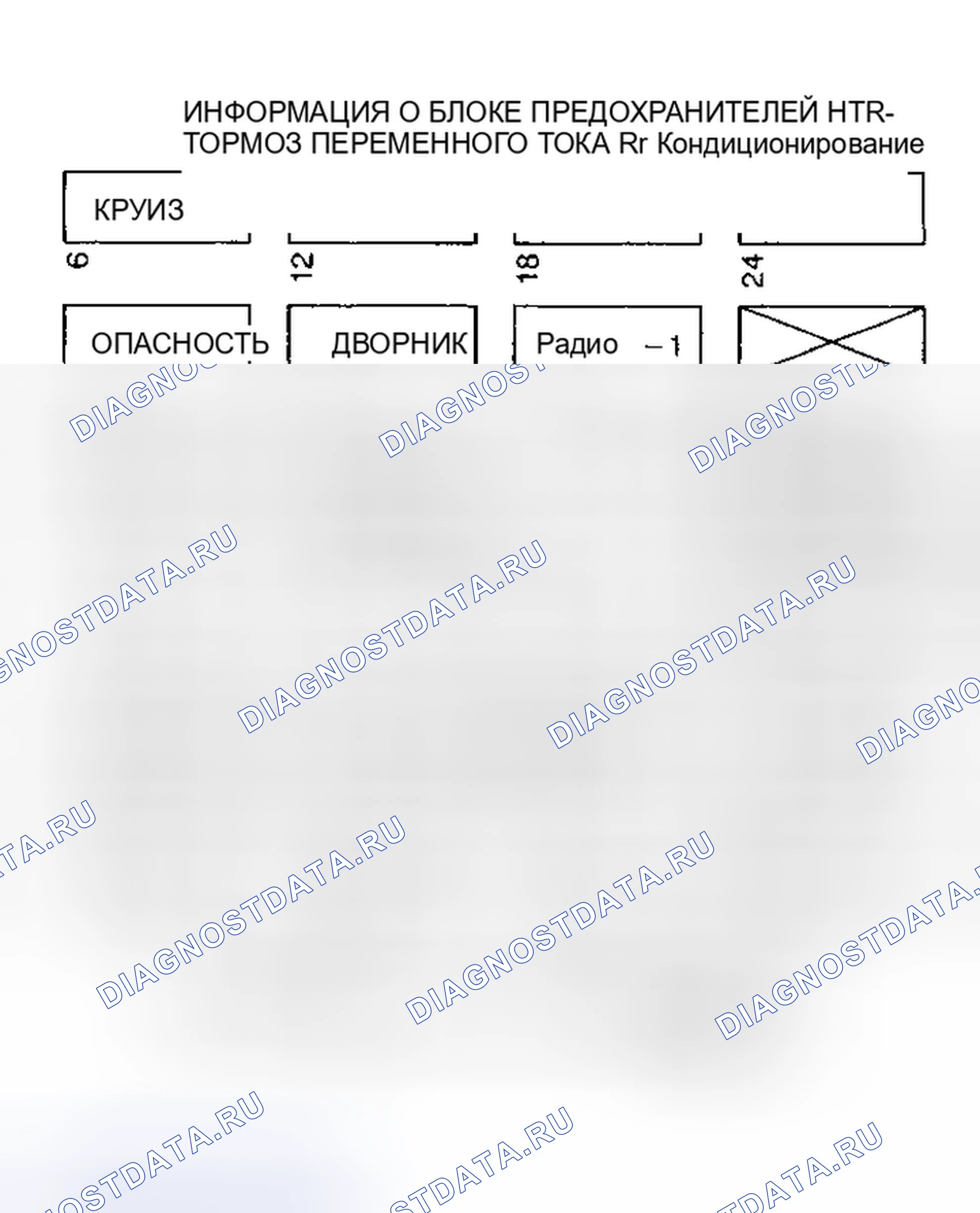 Рис. 28. GMC Savana I