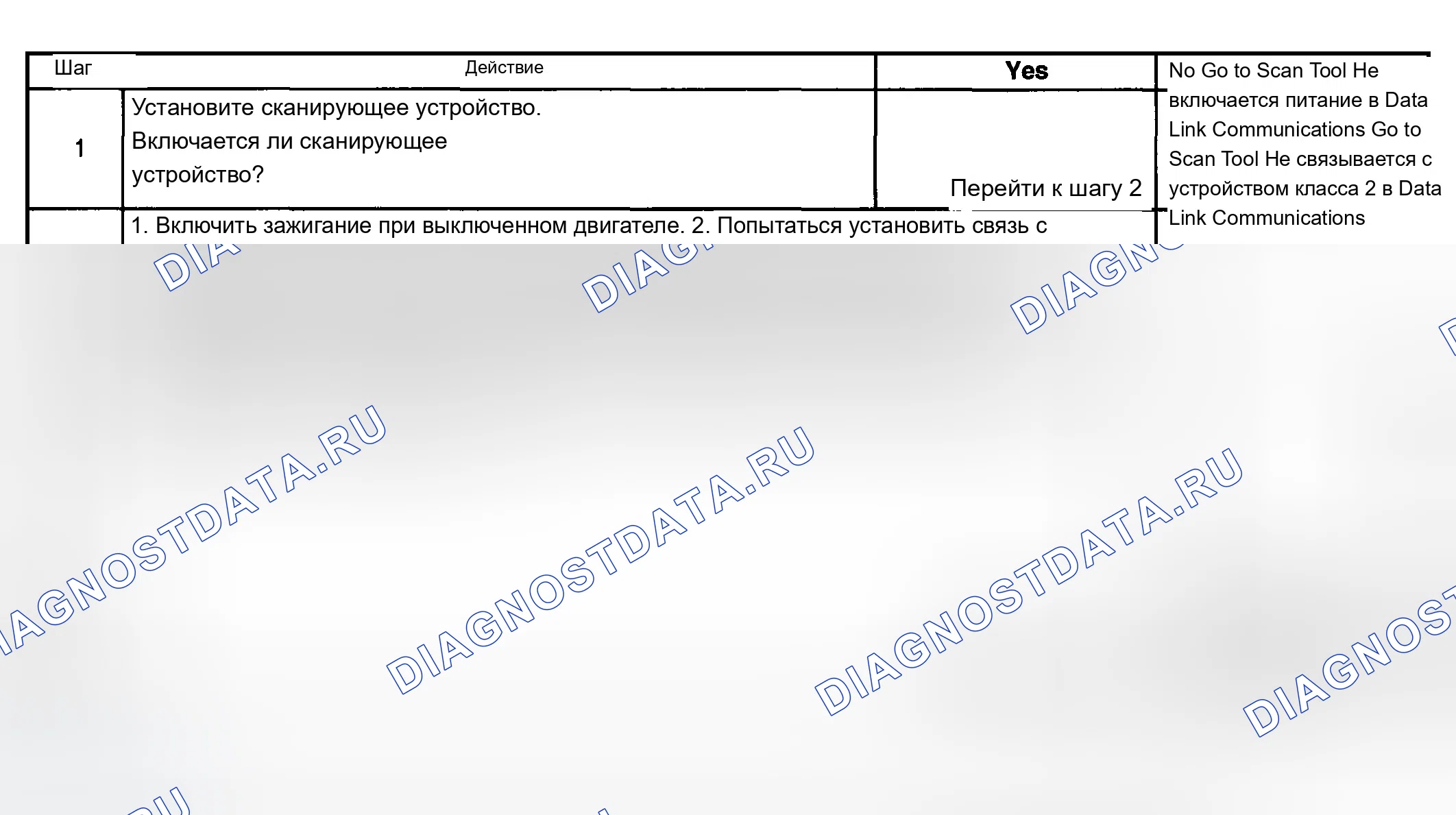 Рис. 1. Buick Century VI
