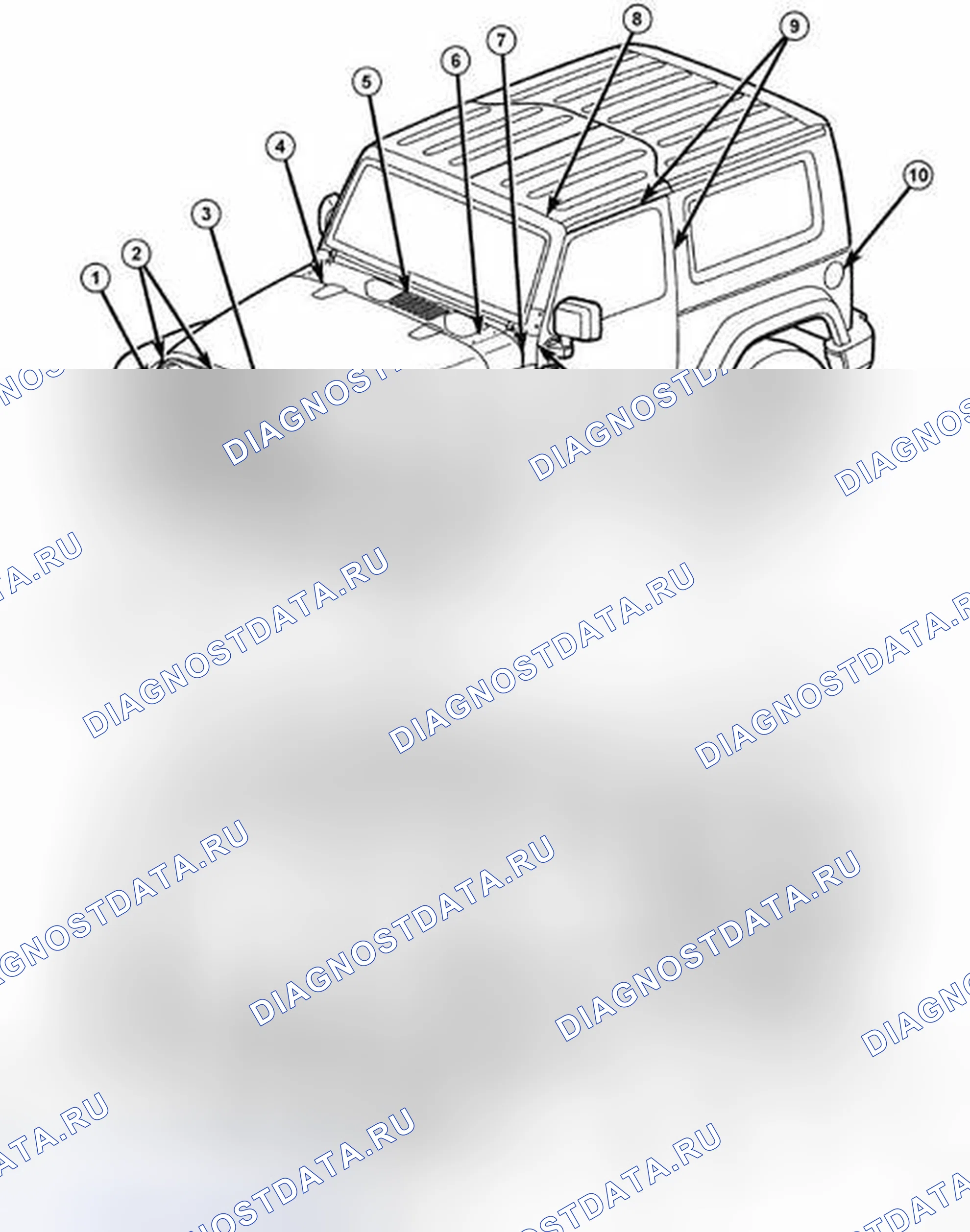 Рис. 1. Jeep Wrangler III