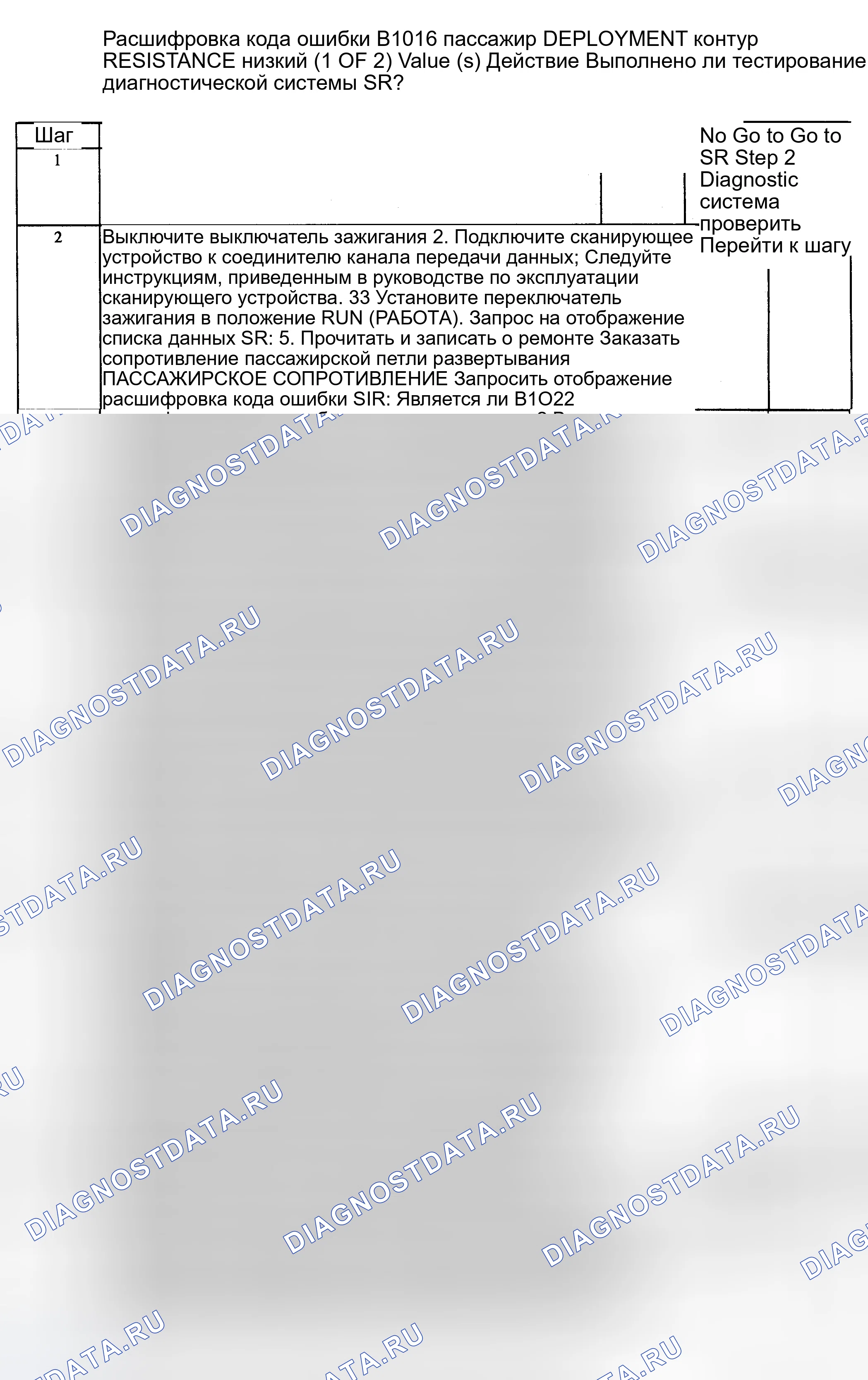 Рис. 11. Hyundai Tiburon I рестайлинг
