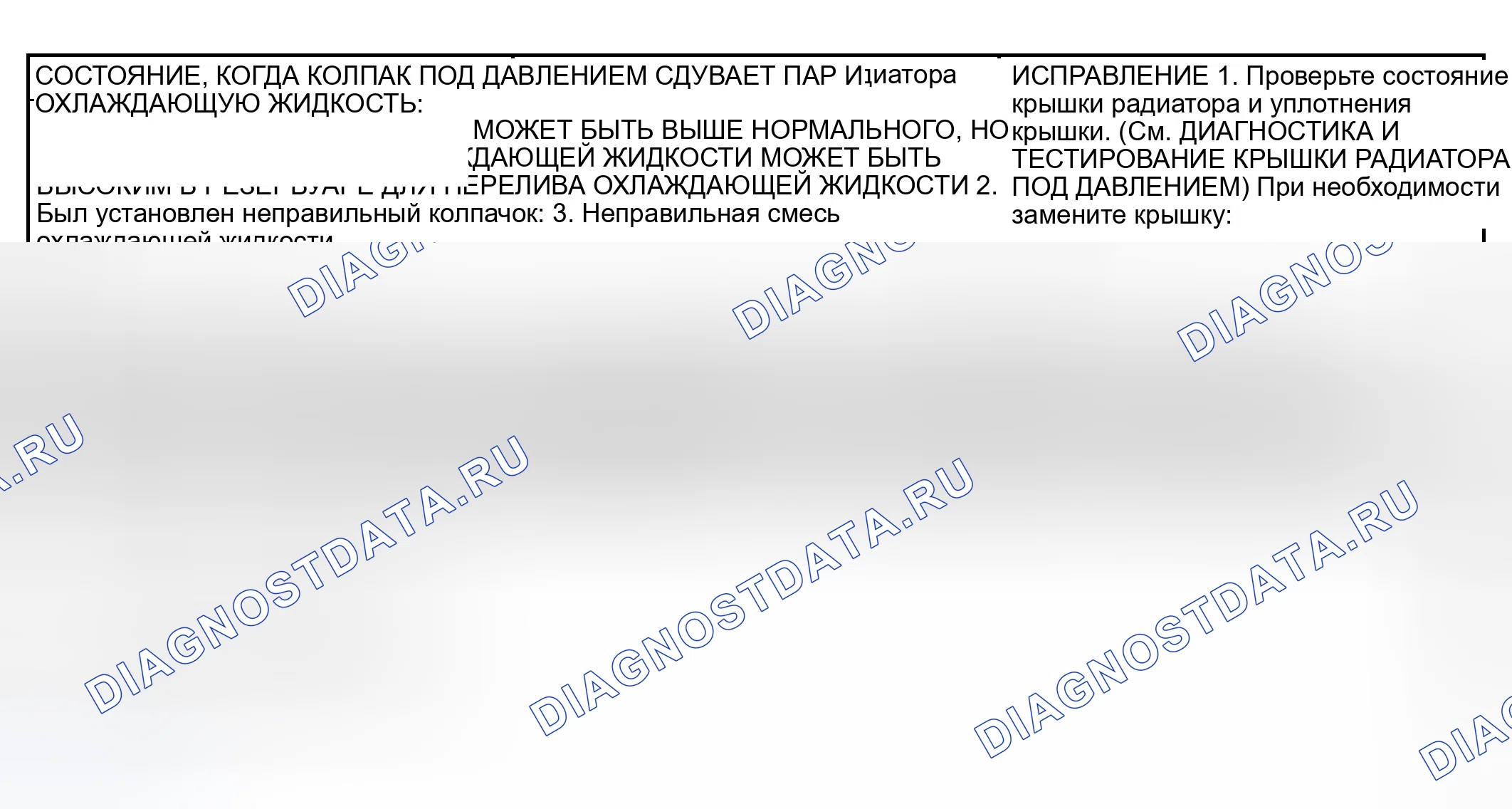 Рис. 16. Chrysler Town & Country IV