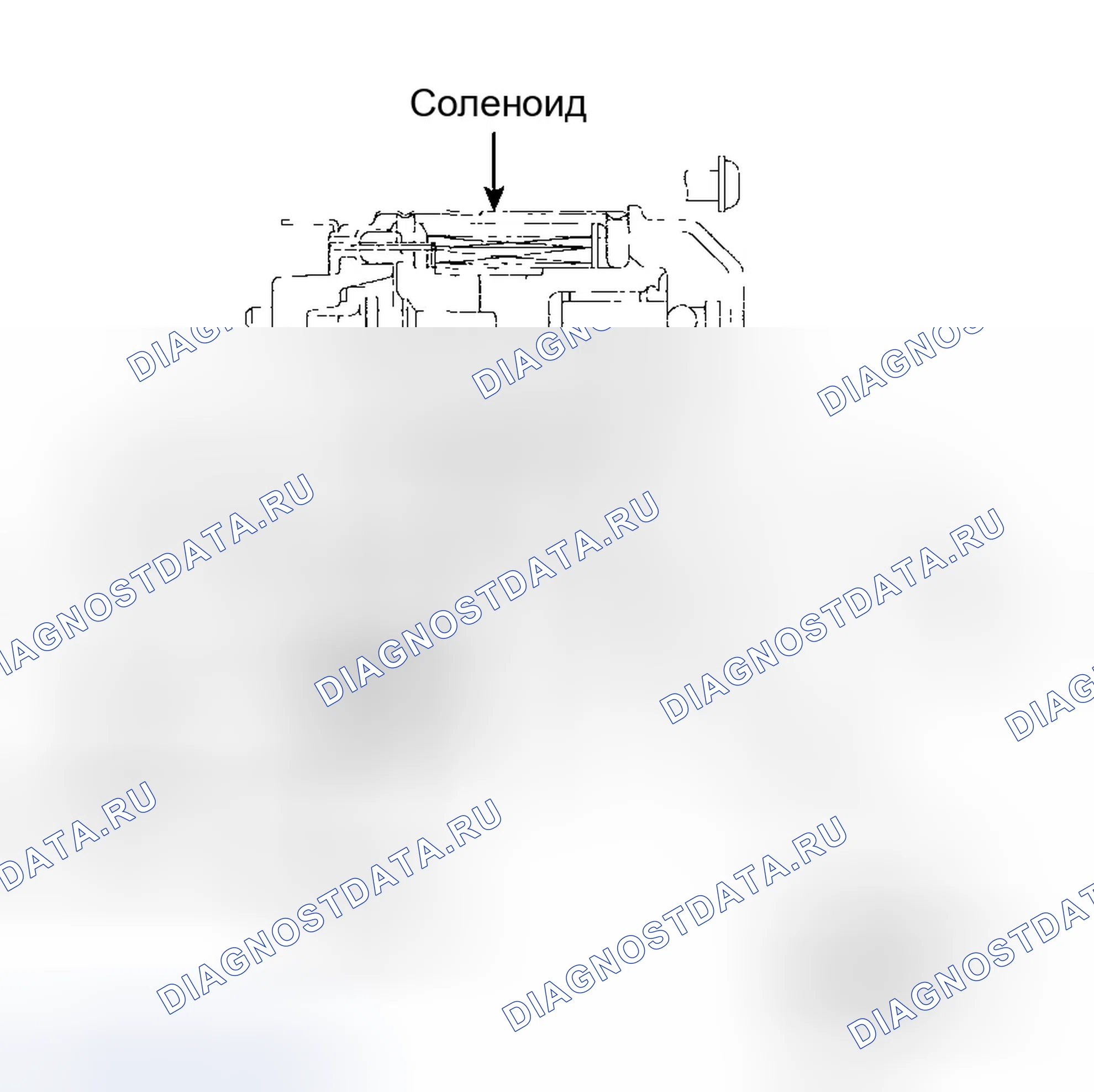 Рис. 1: ОПИСАНИЕ стартера. Hyundai Tucson I