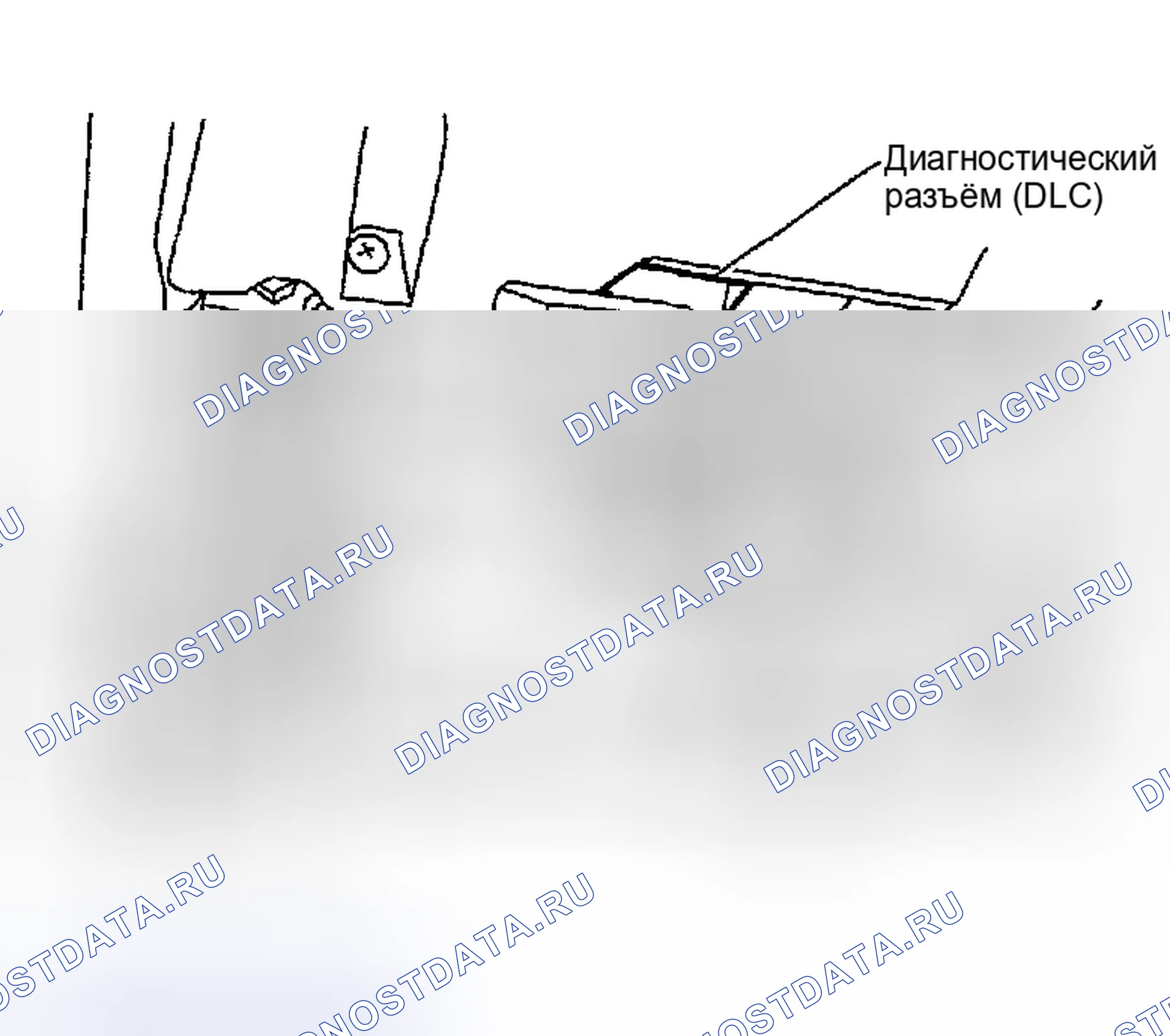 Рис. 6: Порядок работы. Honda Odyssey (North America) I