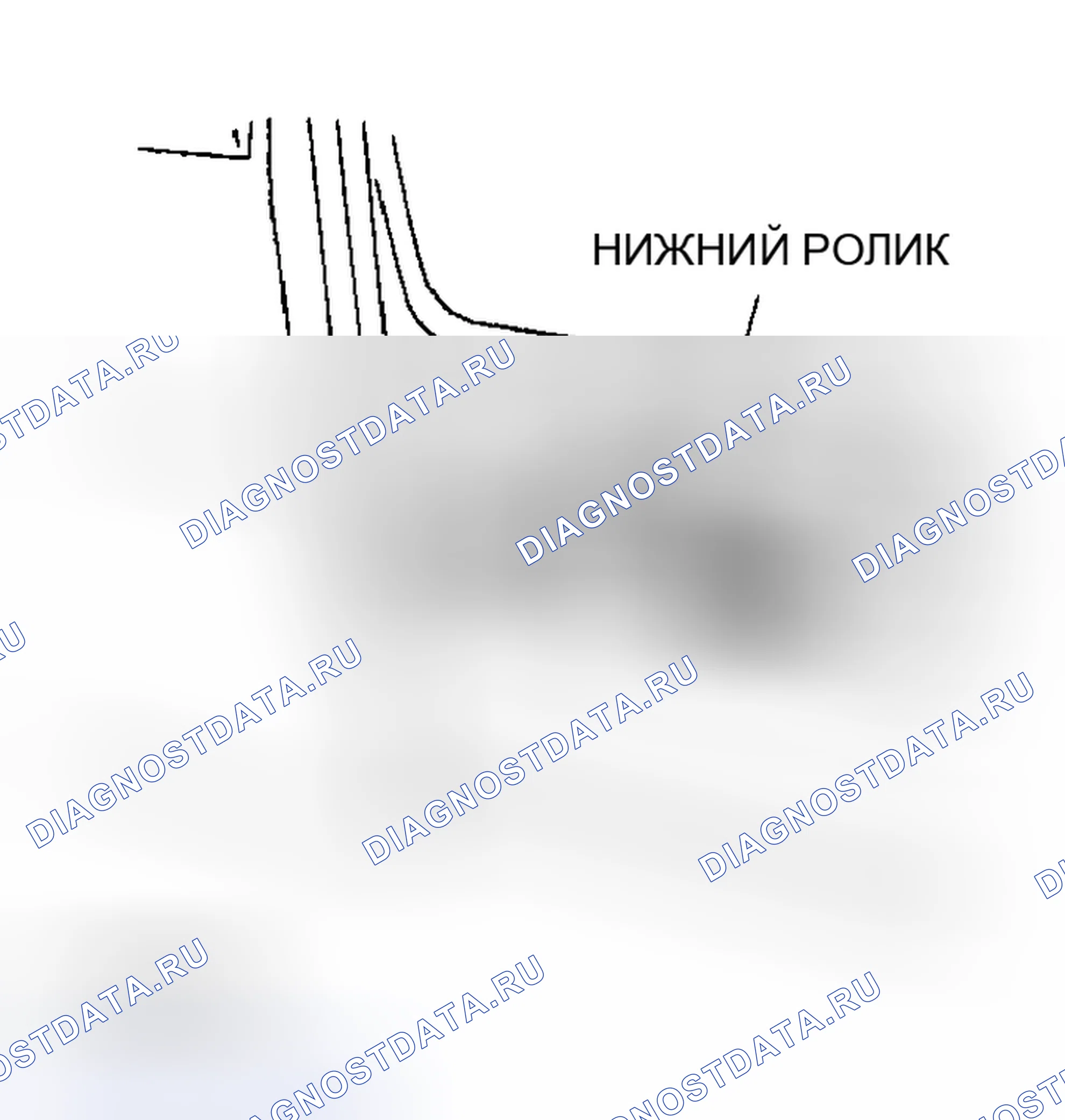 Рис. 31: Примечание по снятию раздвижной двери. Mazda MPV II рестайлинг