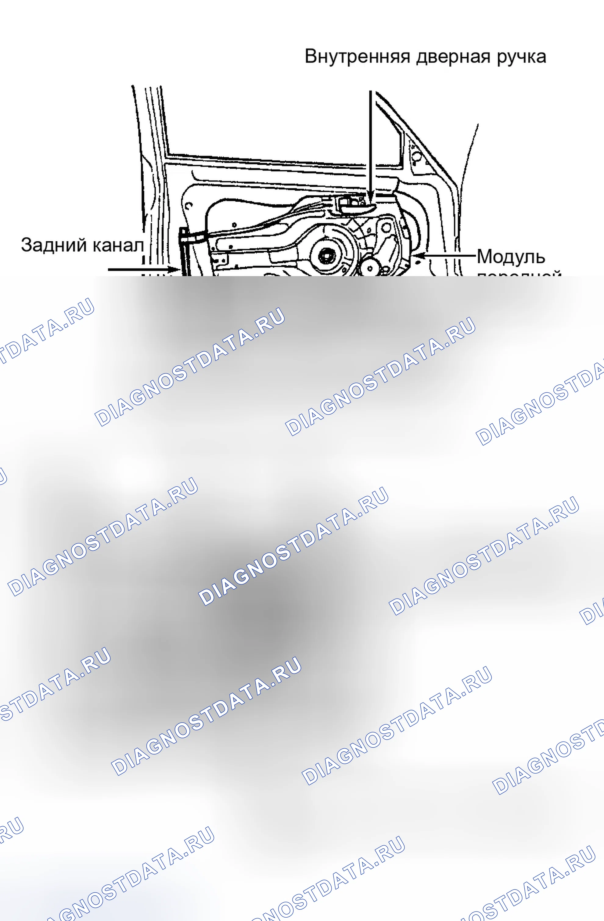 Рис. 1. Hyundai Elantra III