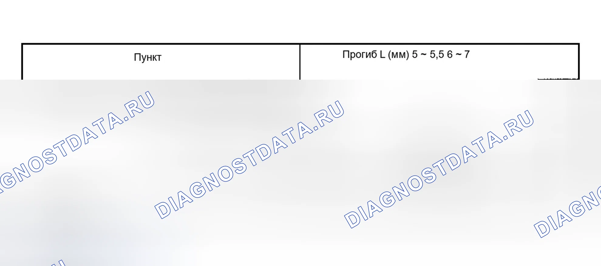 Рис. 62: ВЕЛИЧИНА ПРОГИБА РЕМНЯ. Hyundai Accent II рестайлинг