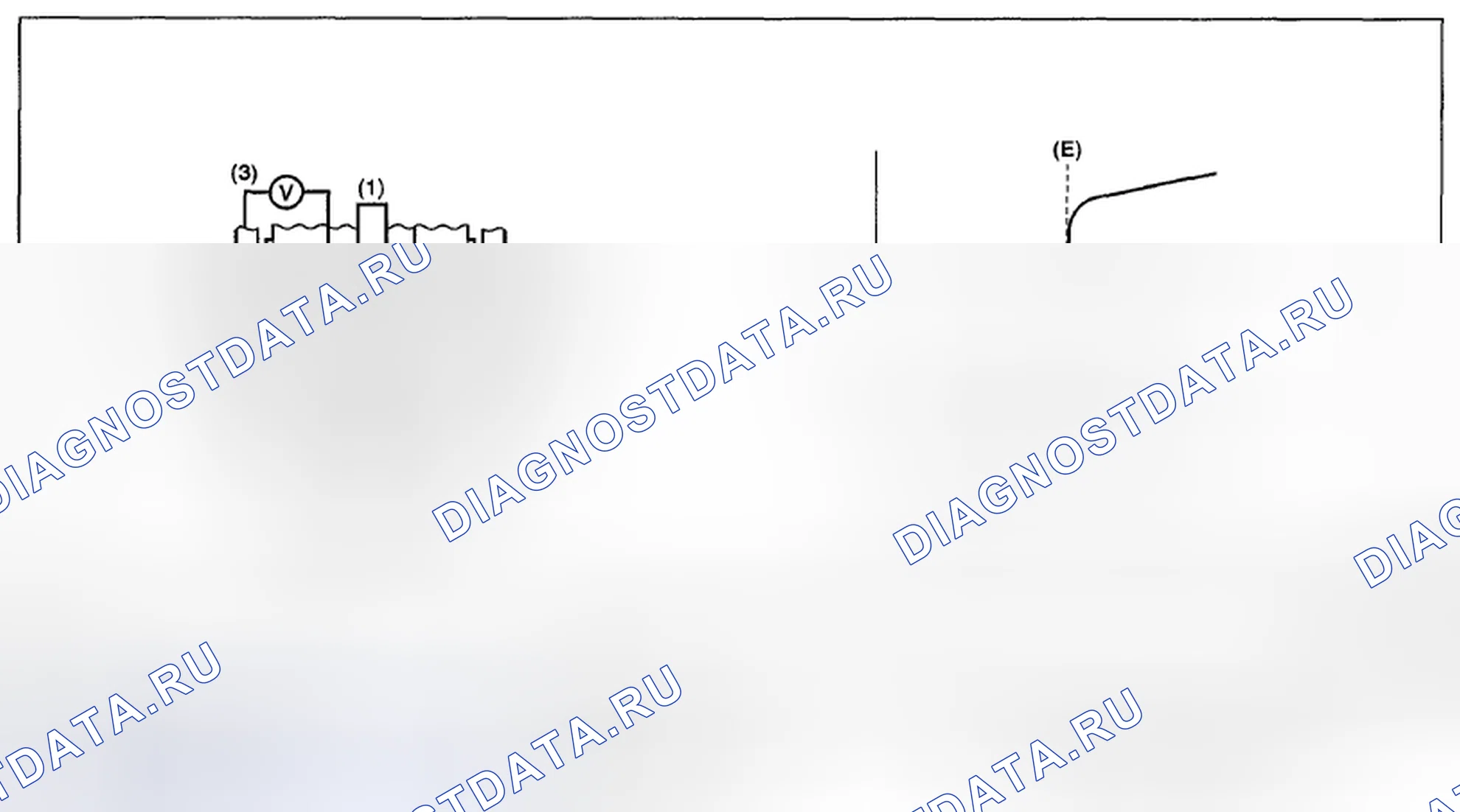 Рис. 321: ОПИСАНИЕ КОМПОНЕНТОВ. Subaru Impreza WRX STI GR