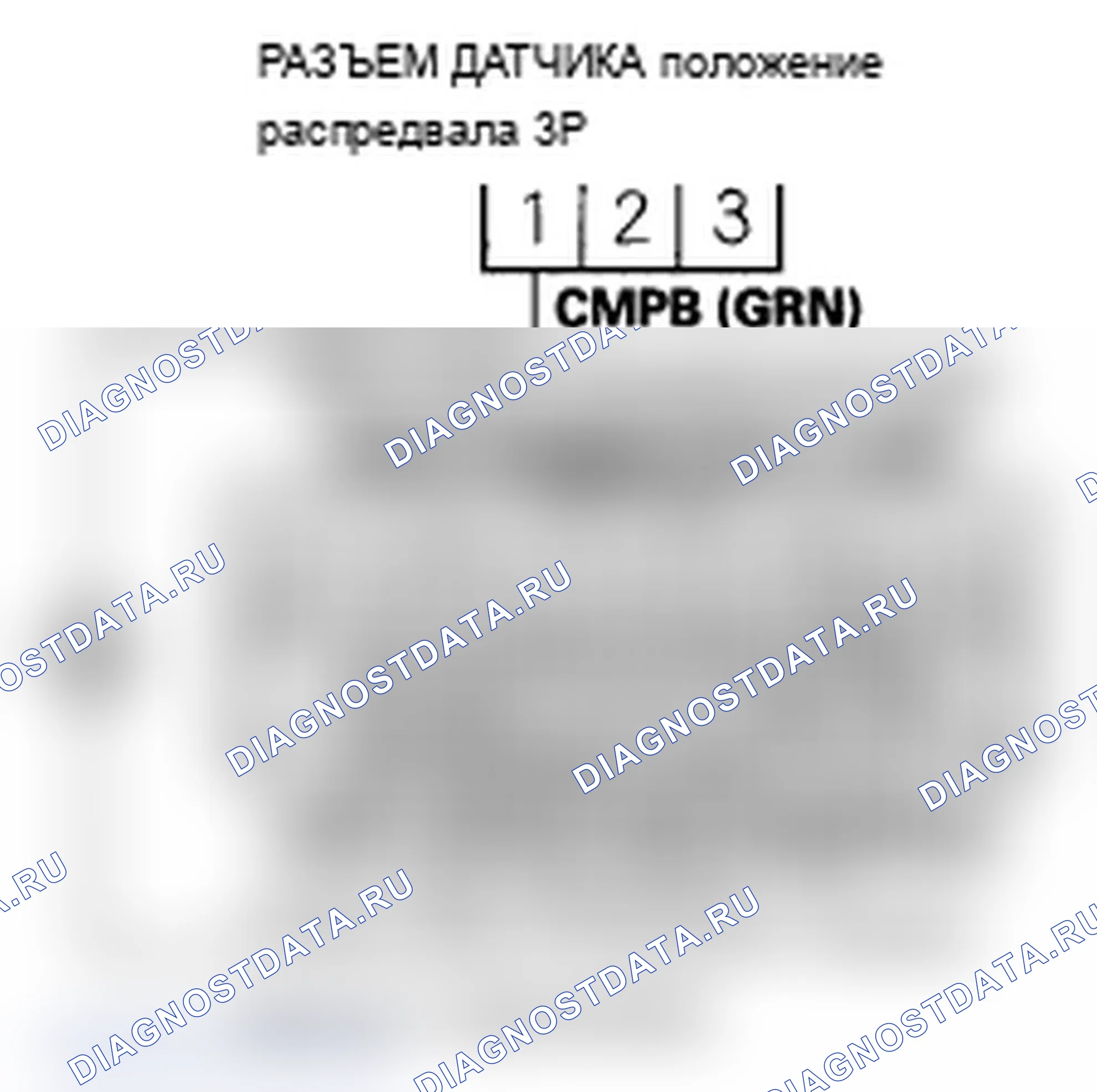 Рис. 75. Acura RDX I