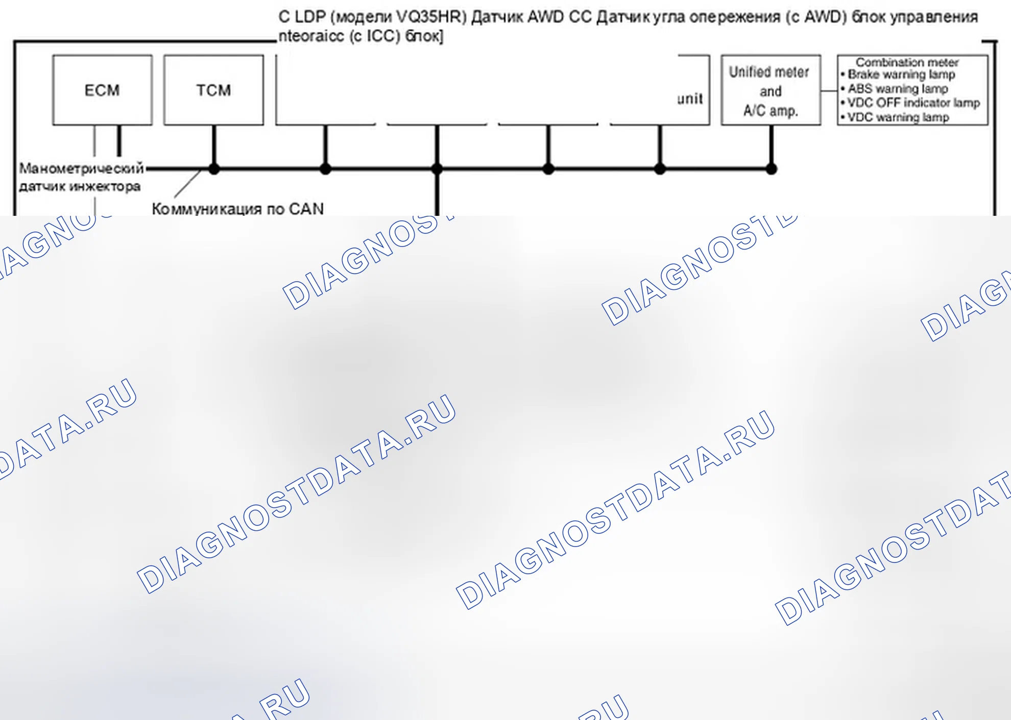 Рис. 13. Infiniti FX35 II рестайлинг
