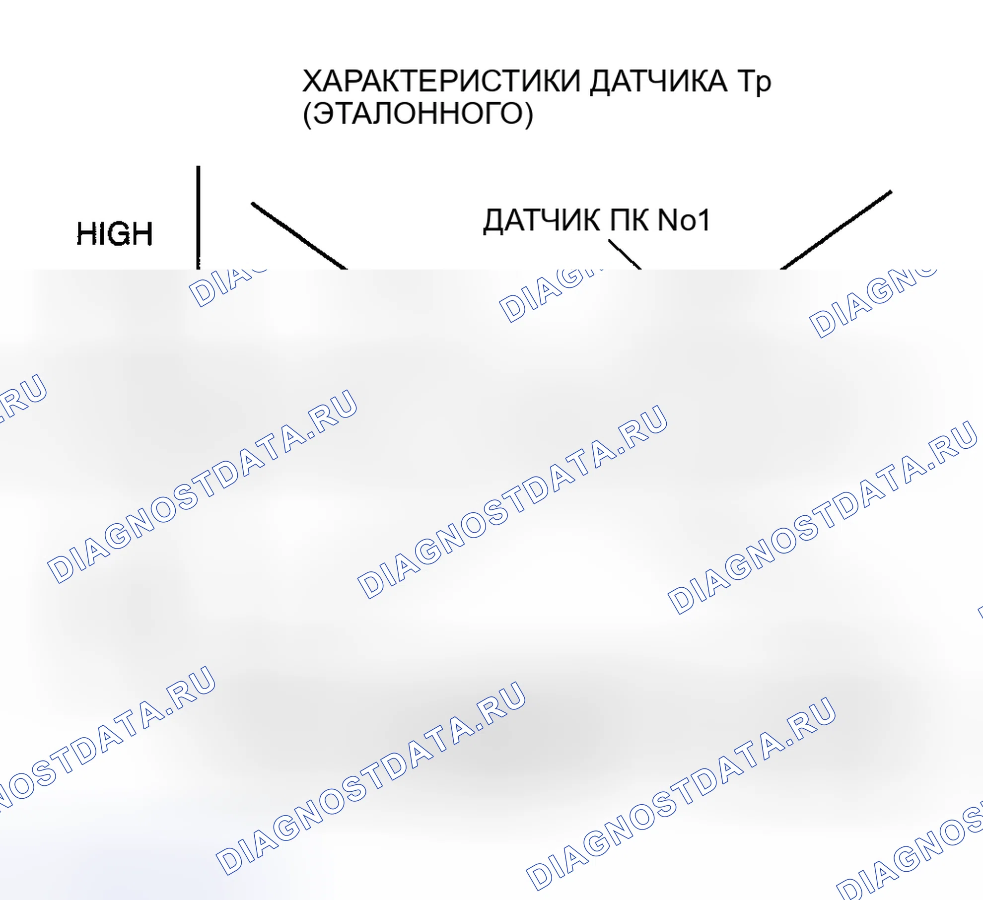 Рис. 39. Mazda MX-5 NC рестайлинг