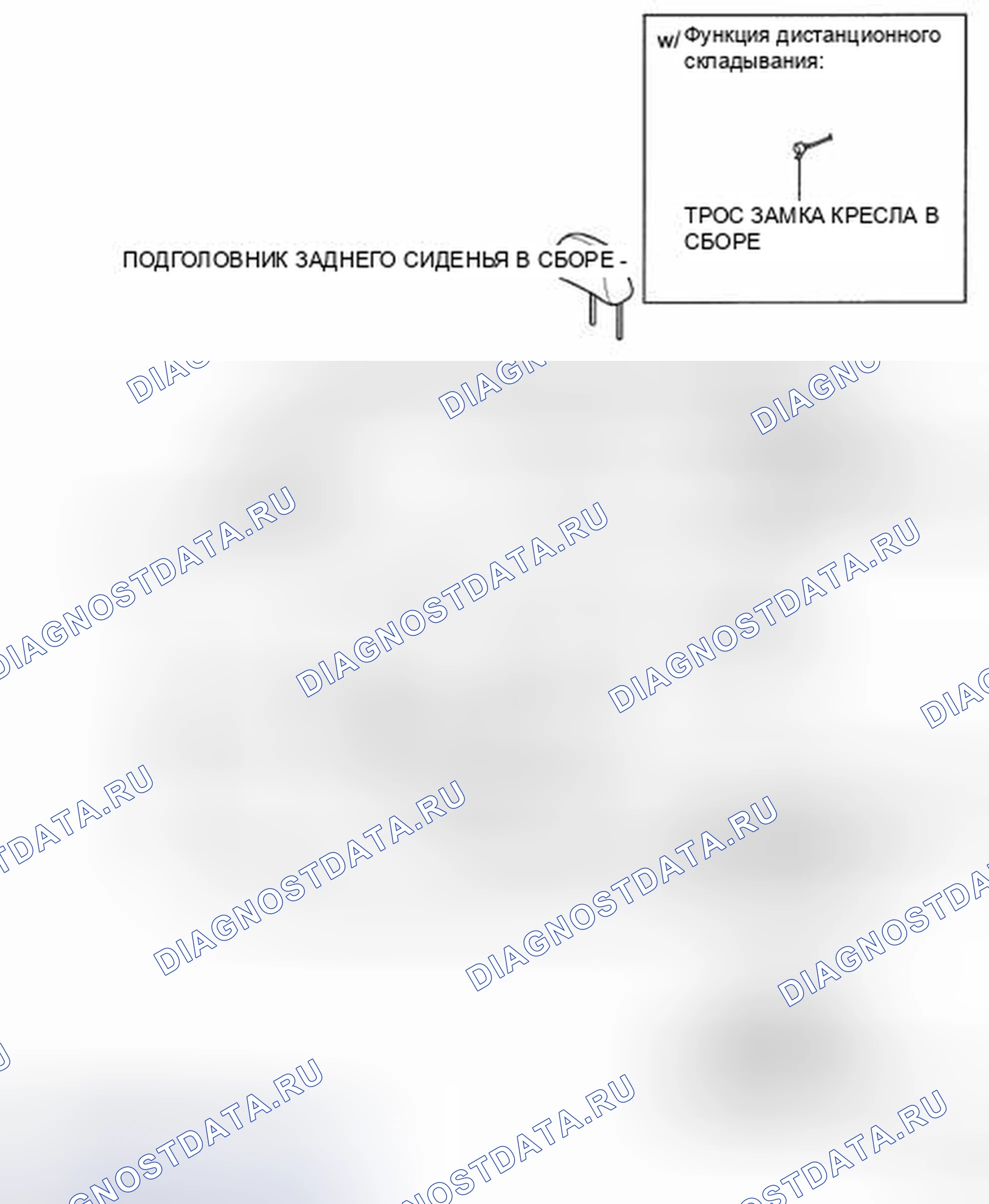 Рис. 17: КОМПОНЕНТЫ. Toyota Highlander II