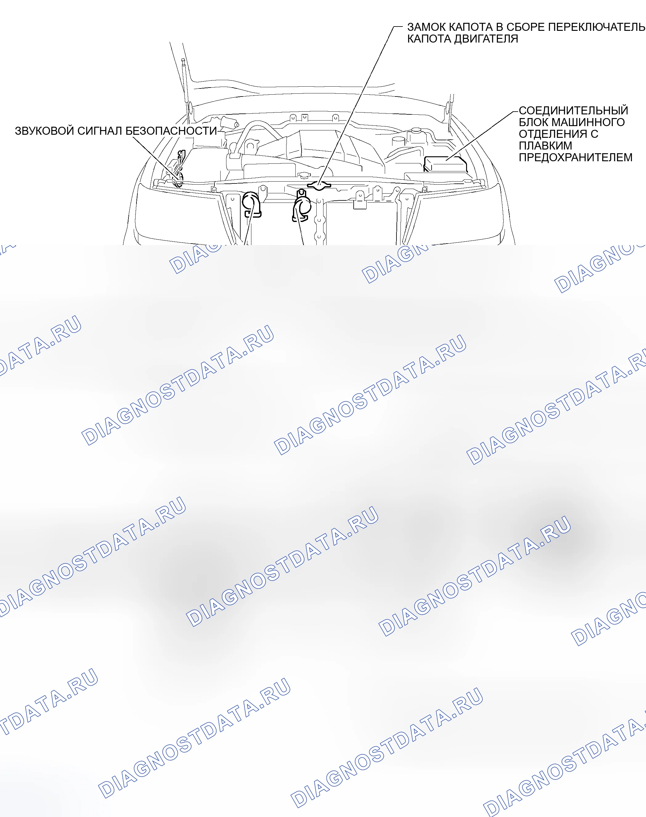 Рис. 48: РАСПОЛОЖЕНИЕ ДЕТАЛЕЙ. Toyota Land Cruiser 100 рестайлинг 2