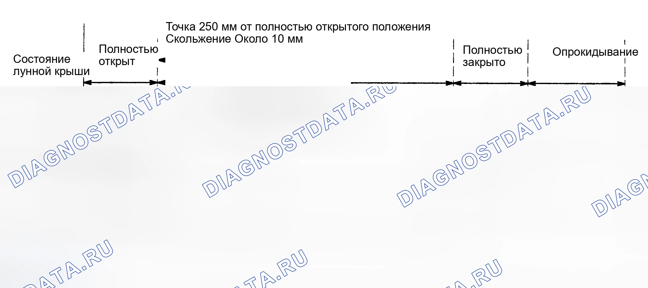 Рис. 9. Haval H9 I рестайлинг