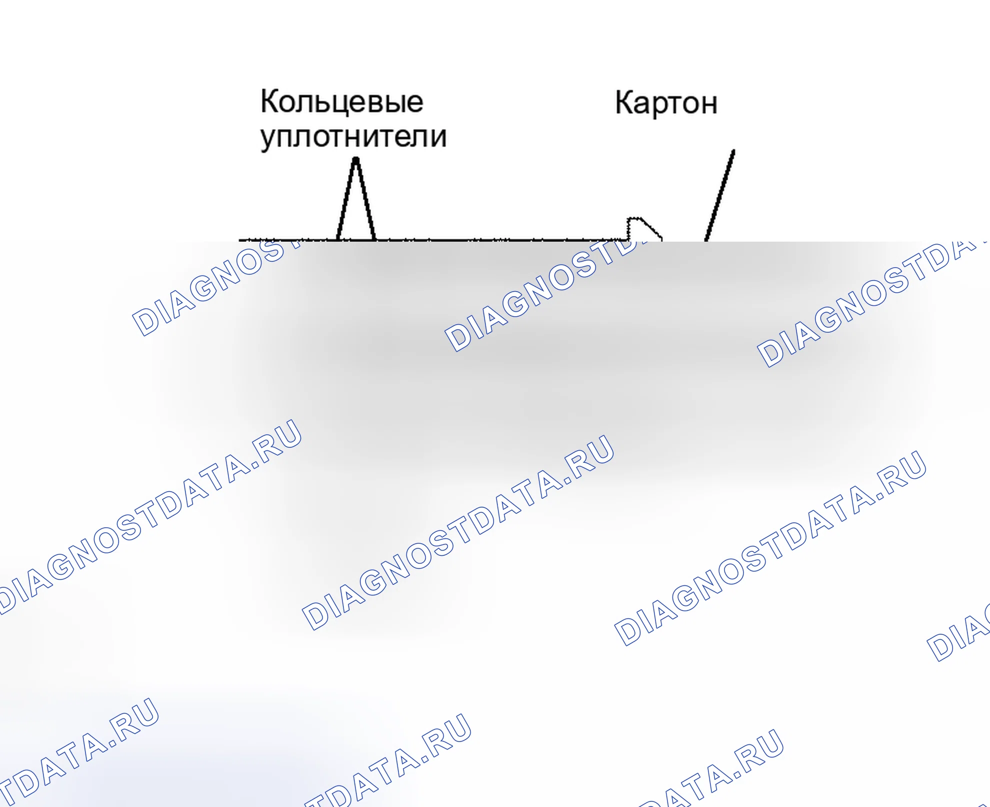 Рис. 55. Lexus RX II