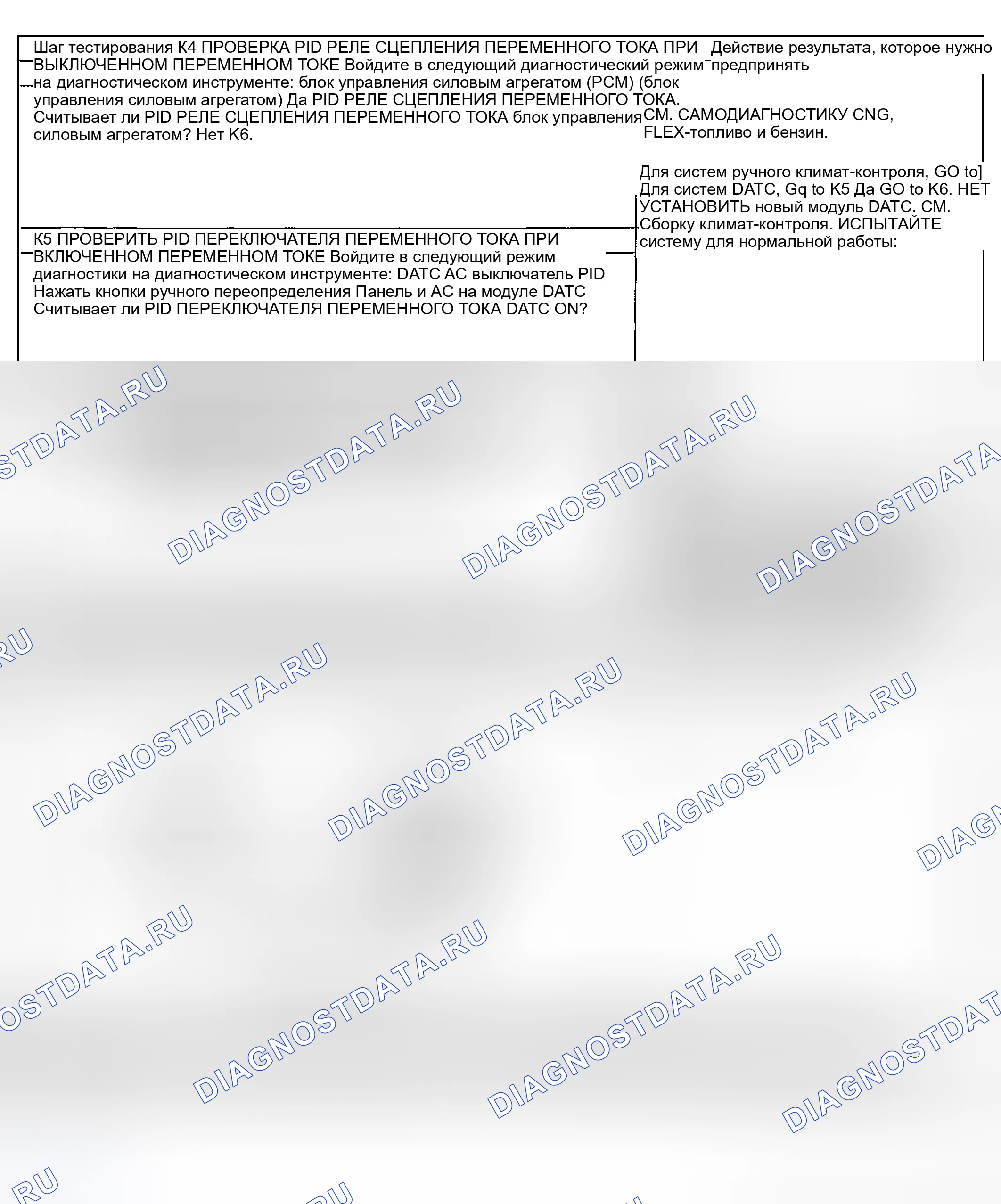 Рис. 79. Mercury Mountaineer II