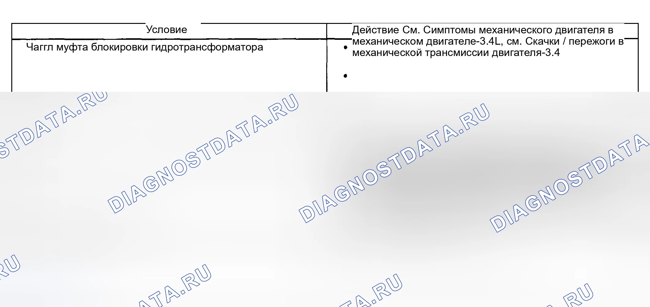 Рис. 341. Hyundai Venue I