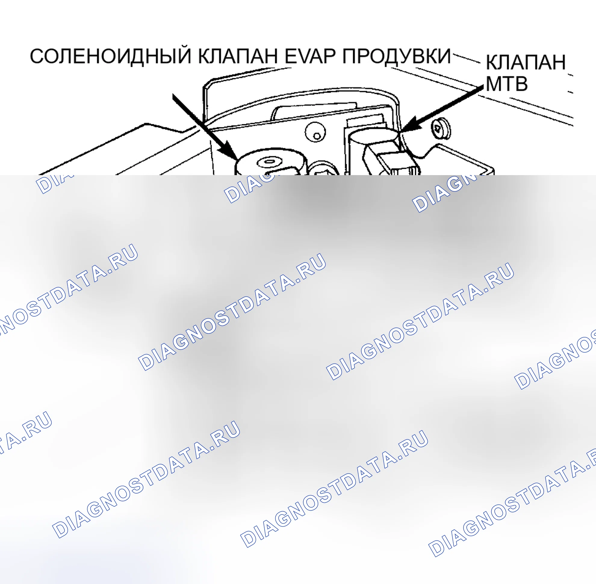 Рис. 25. Plymouth Prowler I