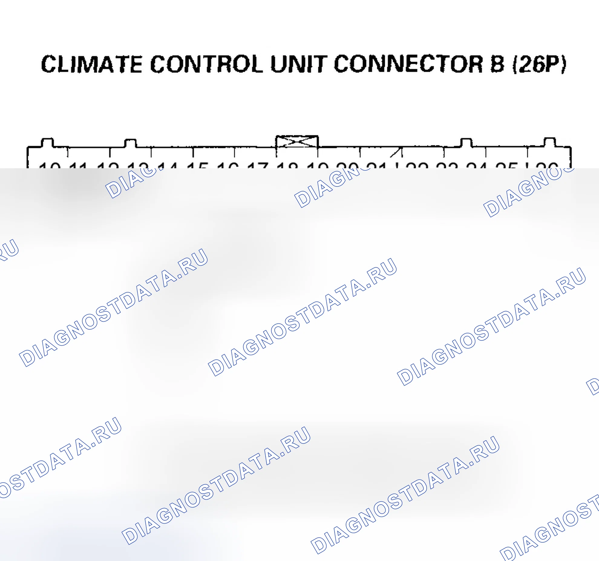 Рис. 21. Honda Odyssey II