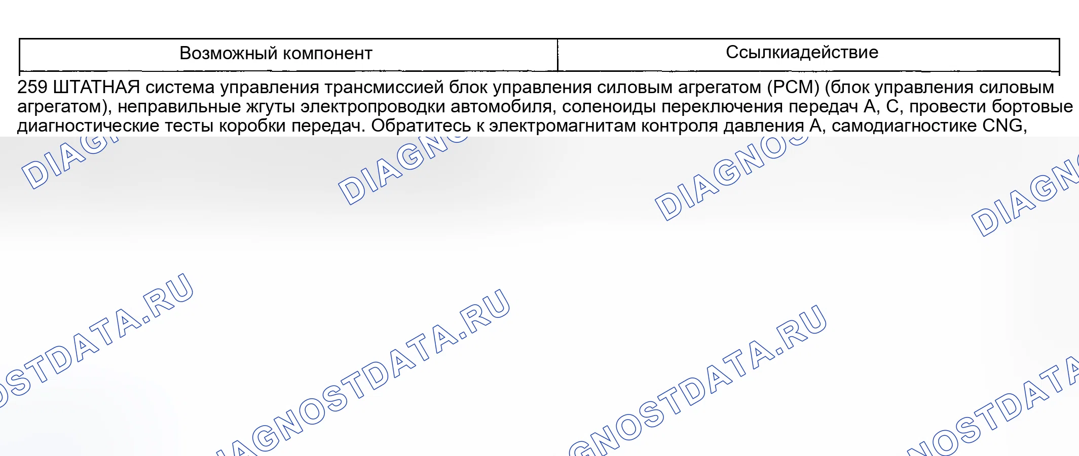 Рис. 216: Другие проблемы: отсутствие торможения двигателем в ручном 1-м положении (259 - обычный режим). Lincoln Aviator I