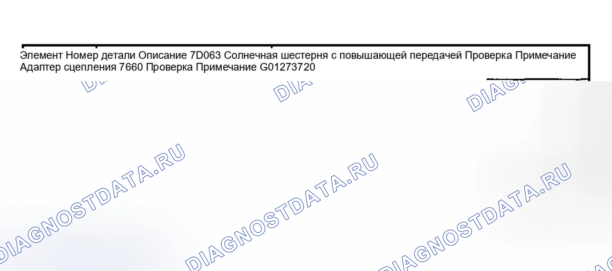 Рис. 451. Ford Explorer III
