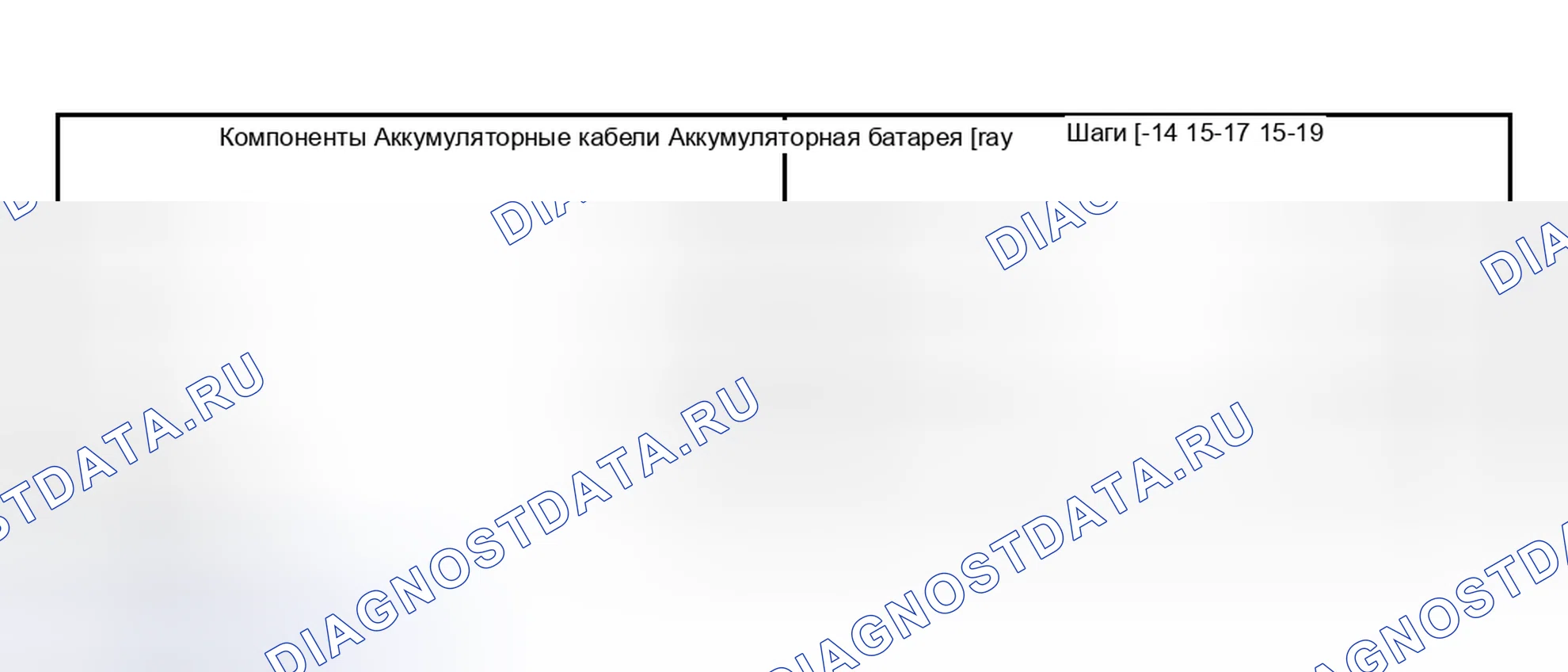 Рис. 29: Аккумулятор. Hyundai ix20 I рестайлинг