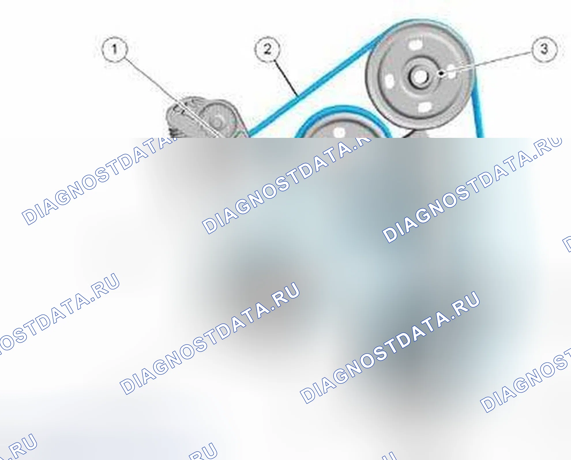 Рис. 1: Разводка ремня привода фронтальных устройств (FEAD) - 2,0 л GTDI. Ford Edge I рестайлинг