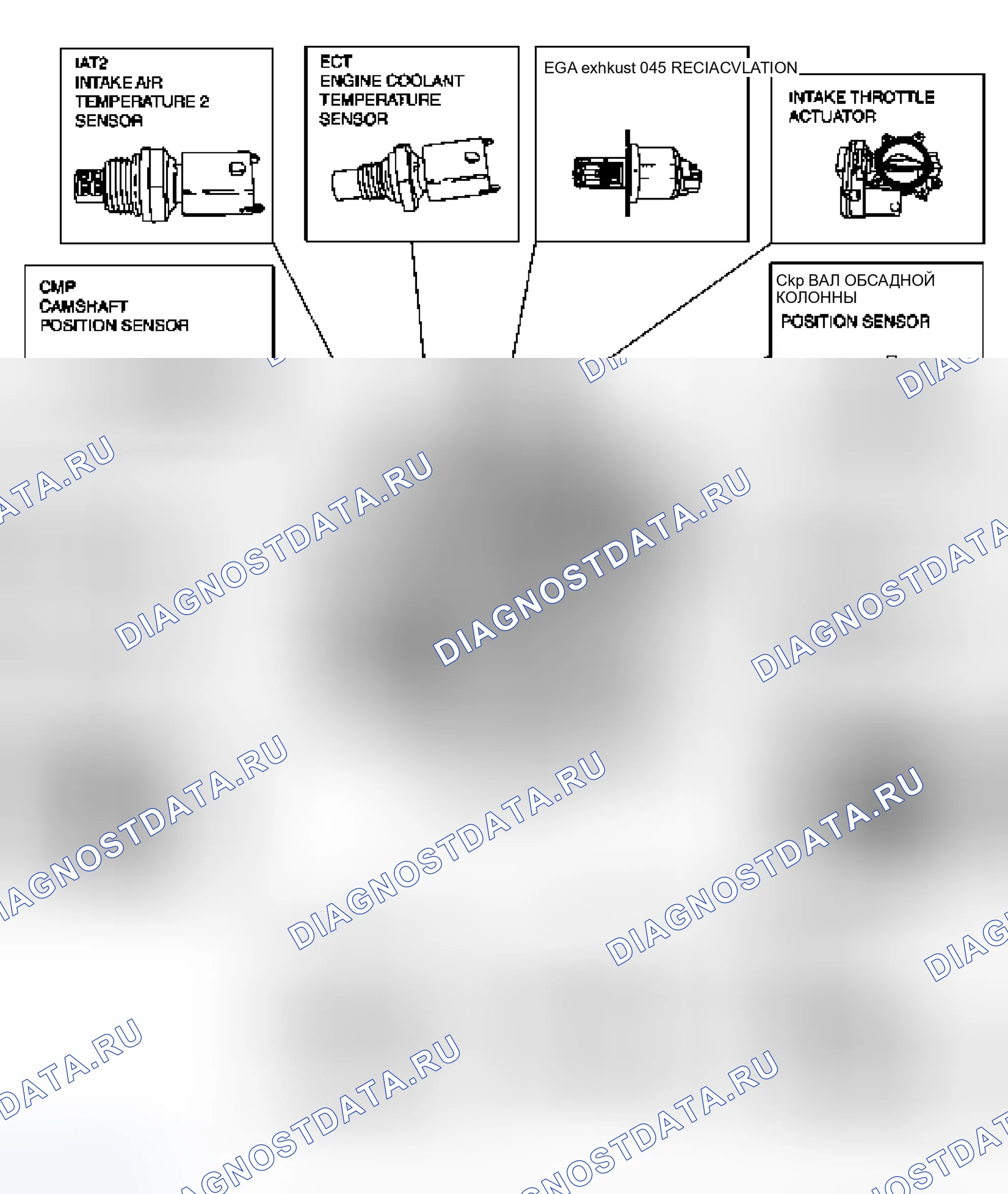 Рис. 82: E-Series или F-superduty / Экскурсия - поздняя сборка (построена после 9 / 2003). Ford Econoline E250 