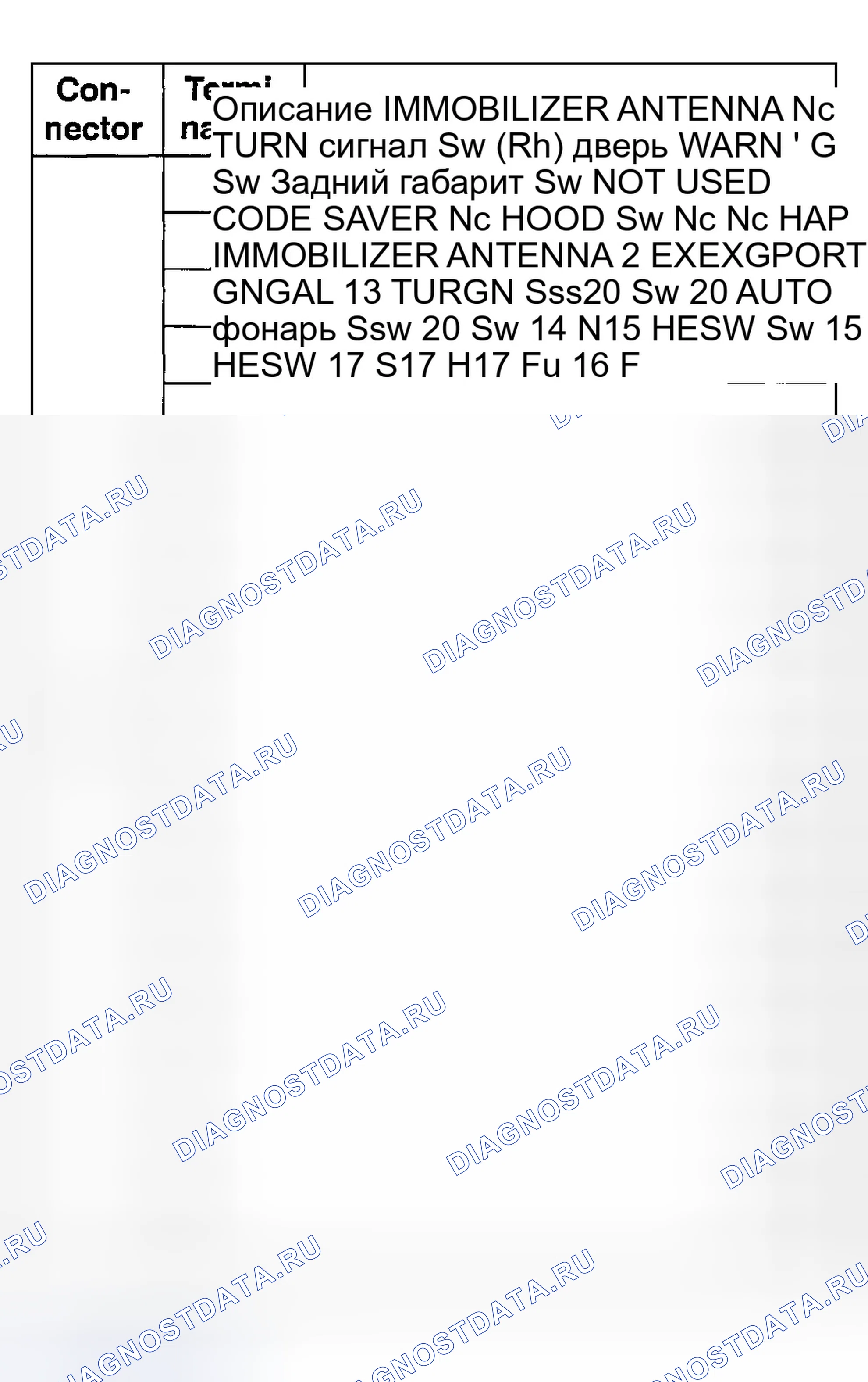 Рис. 6. Hyundai Tiburon II