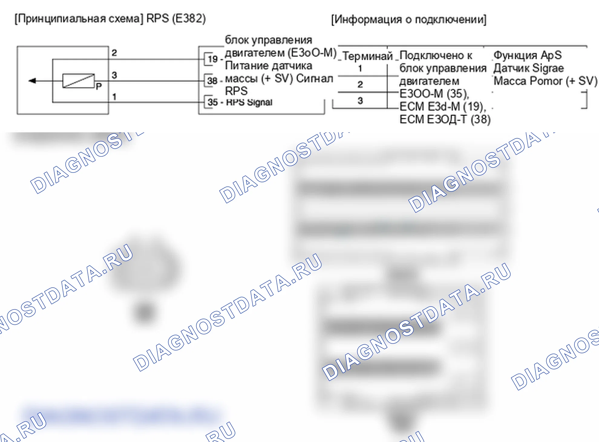 Фрагмент электросхемы: Датчик давления на рейке (RPS). Hyundai GRAND i10/Xcent BA