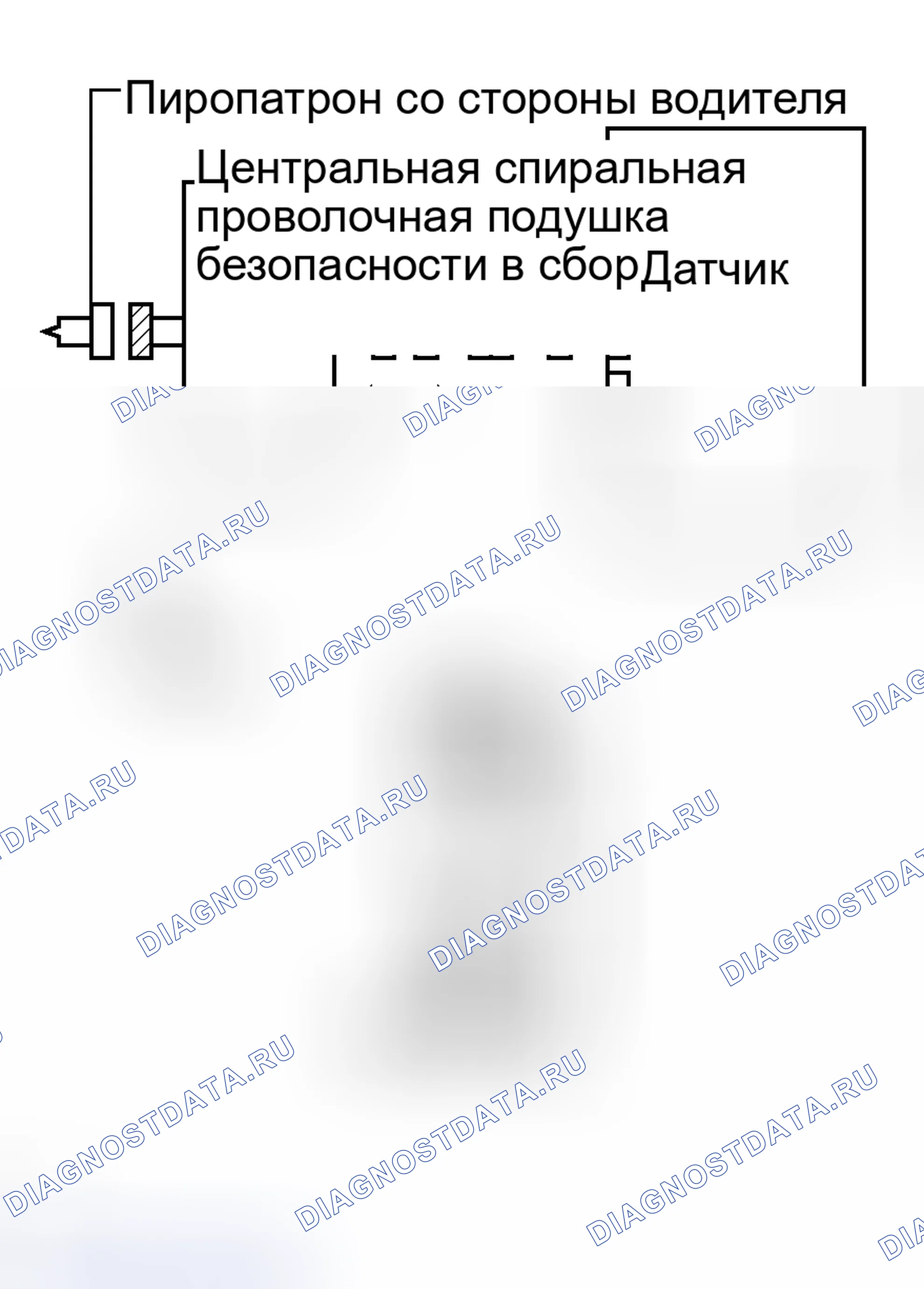 Рис. 292. Toyota Land Cruiser 100 рестайлинг 2