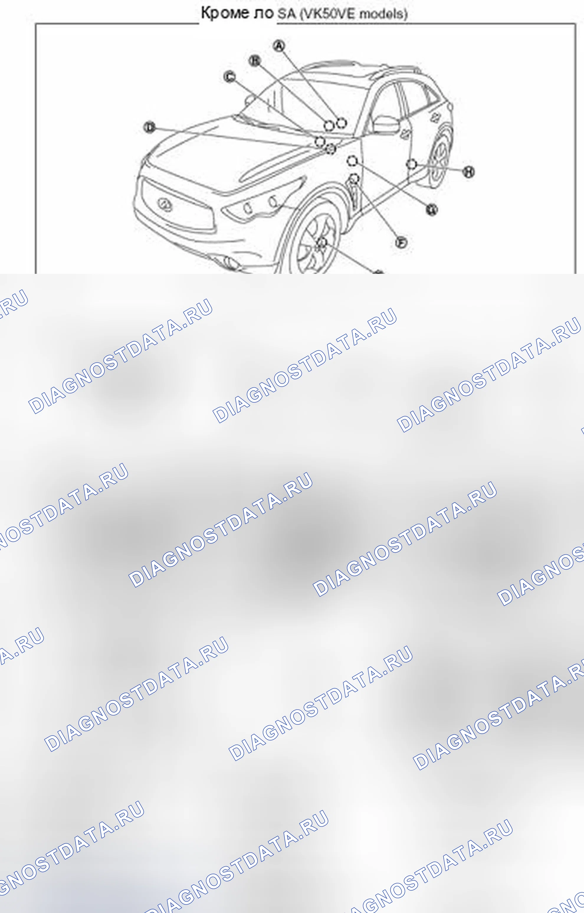 Рис. 15. Infiniti FX35 II