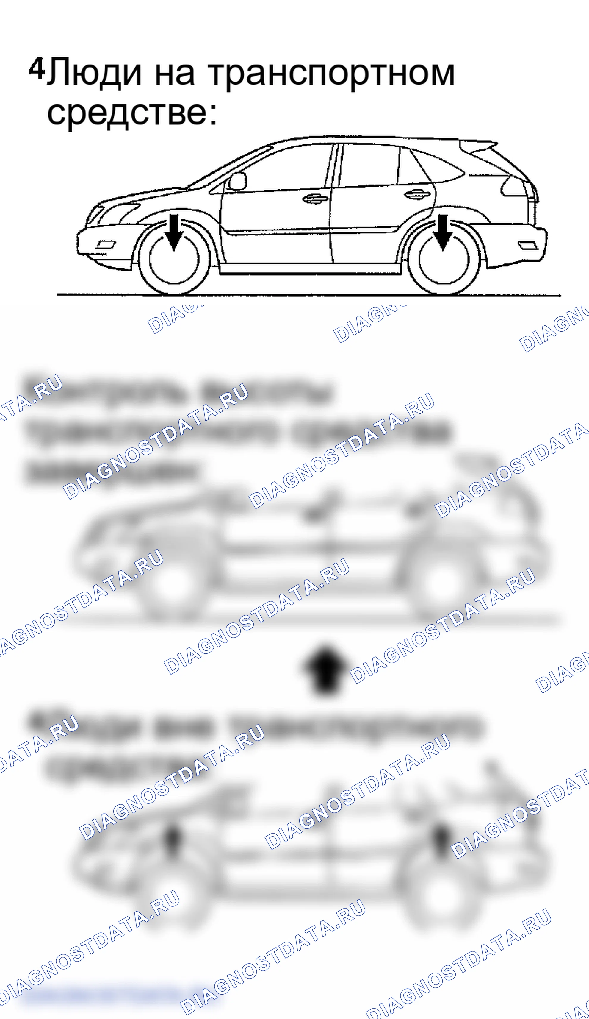 Рис. 401. Lexus RX II