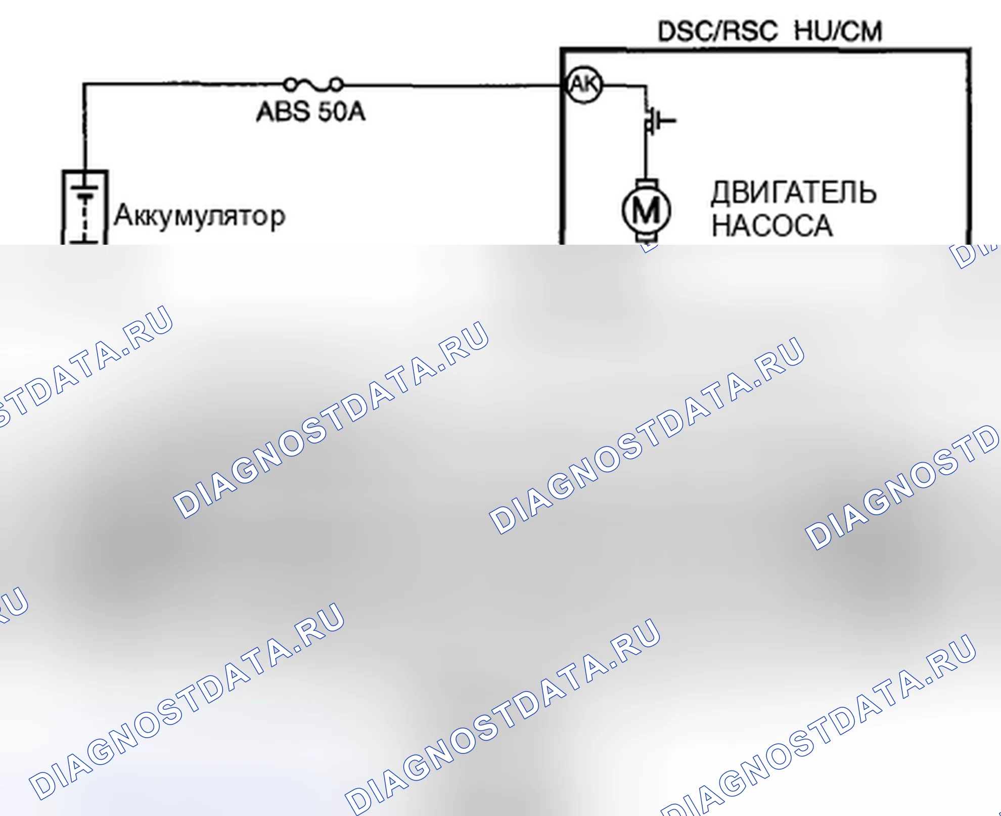 Рис. 28: расшифровка кода ошибки C1095, хтагx1 [DSC / RSC] C1096. Mazda CX-9 I рестайлинг