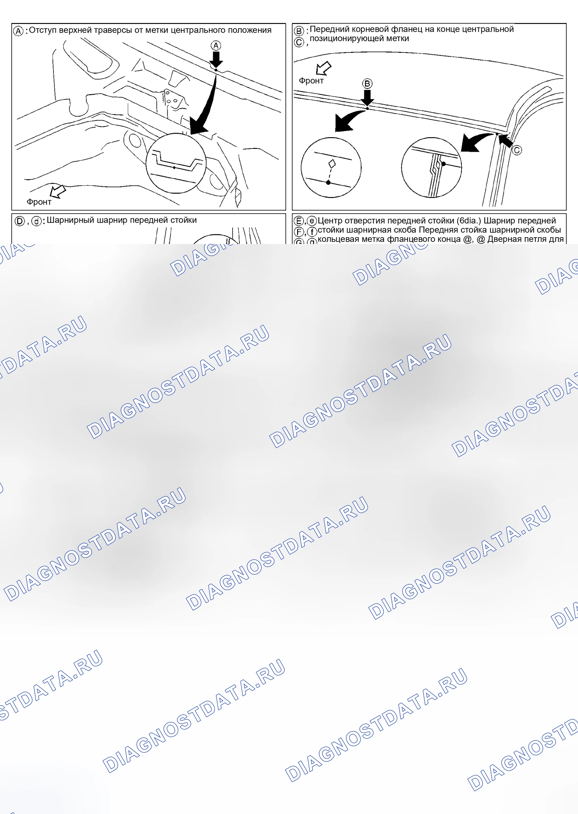 Рис. 316: Точки измерения. Honda Logo I