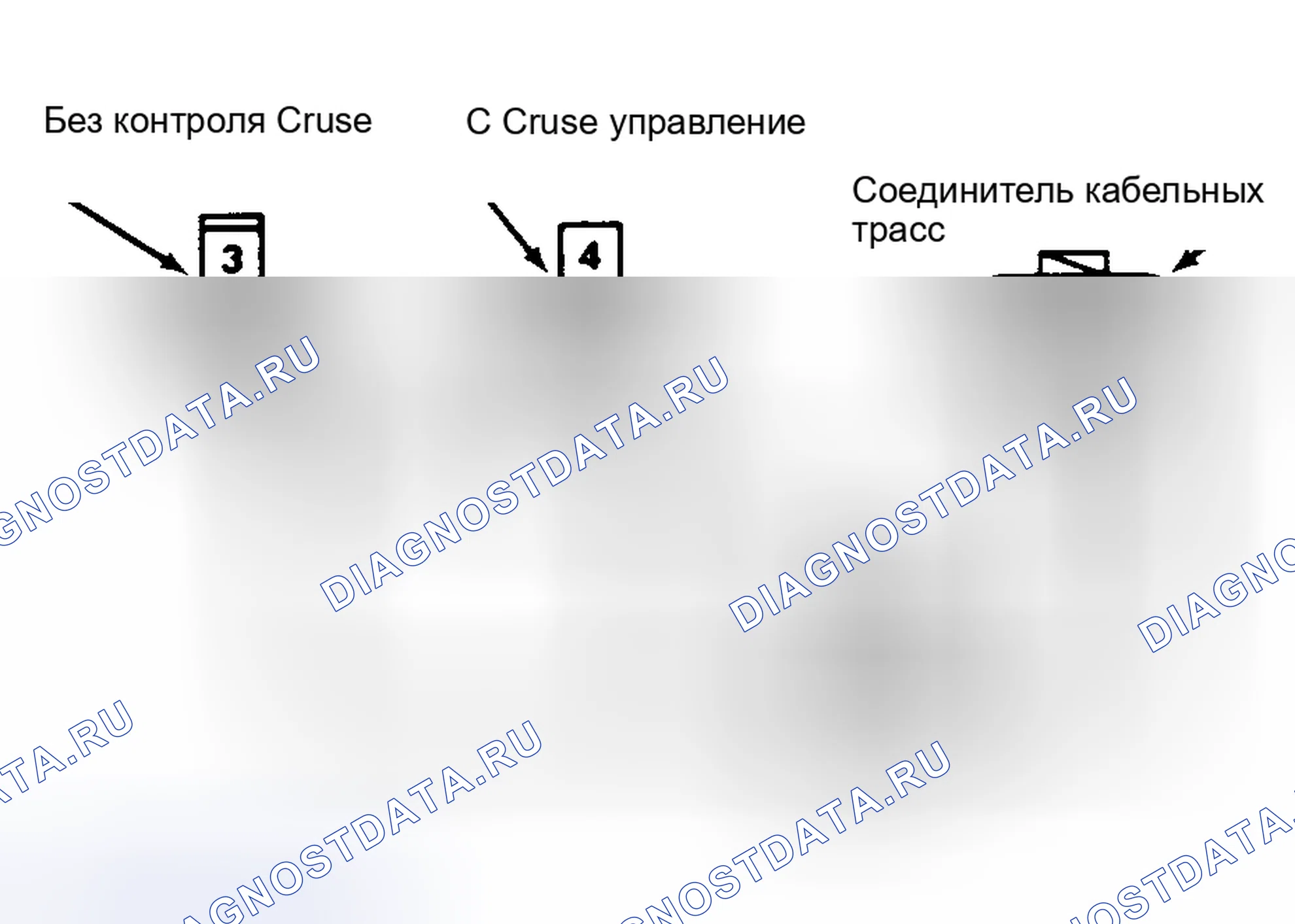 Рис. 50. Nissan Quest I