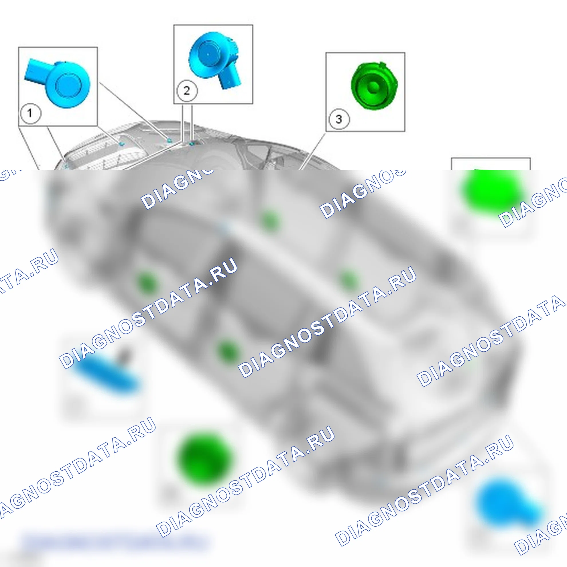 Помощь при парковке: описание и работа. Ford Grand C-MAX II