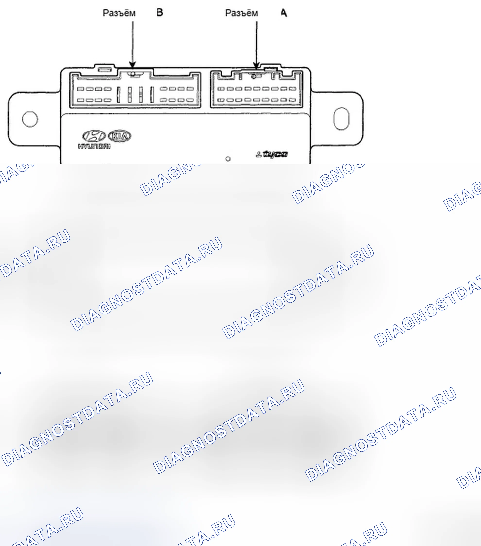 Рис. 15: РАСПОЛОЖЕНИЕ КОМПОНЕНТОВ. Hyundai Elantra IV
