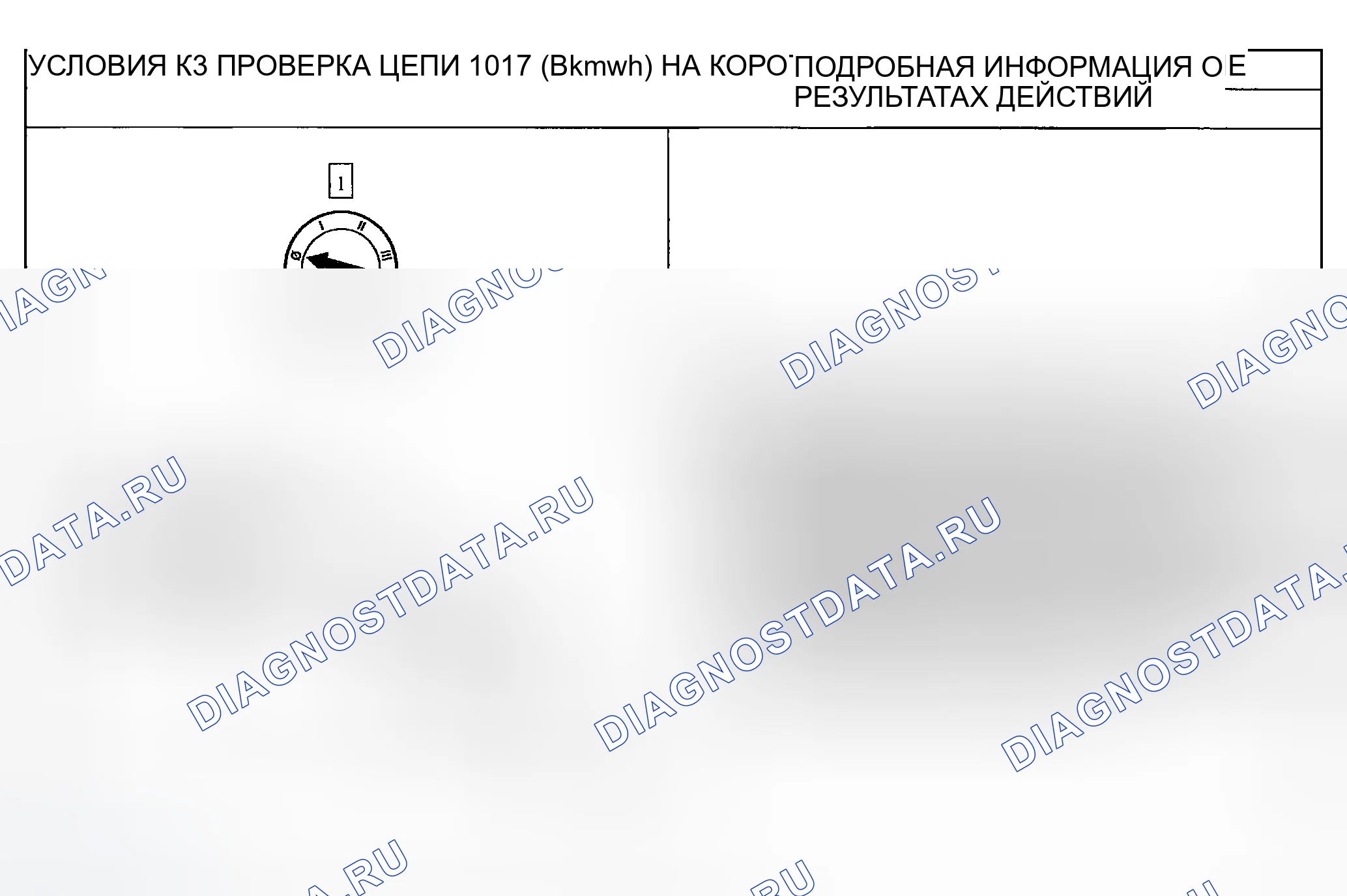Рис. 104. Ford Explorer Sport Trac I