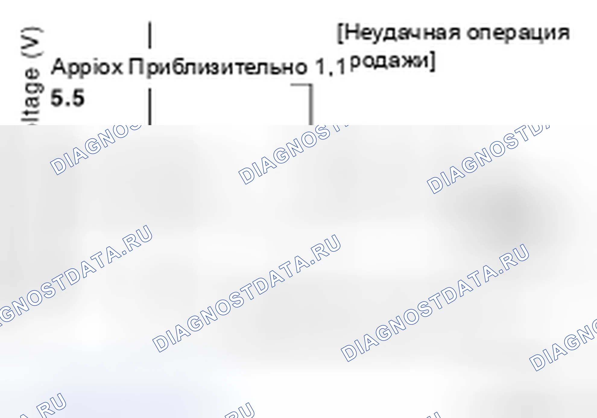 Рис. 31: Система EPS. Nissan Altima L33