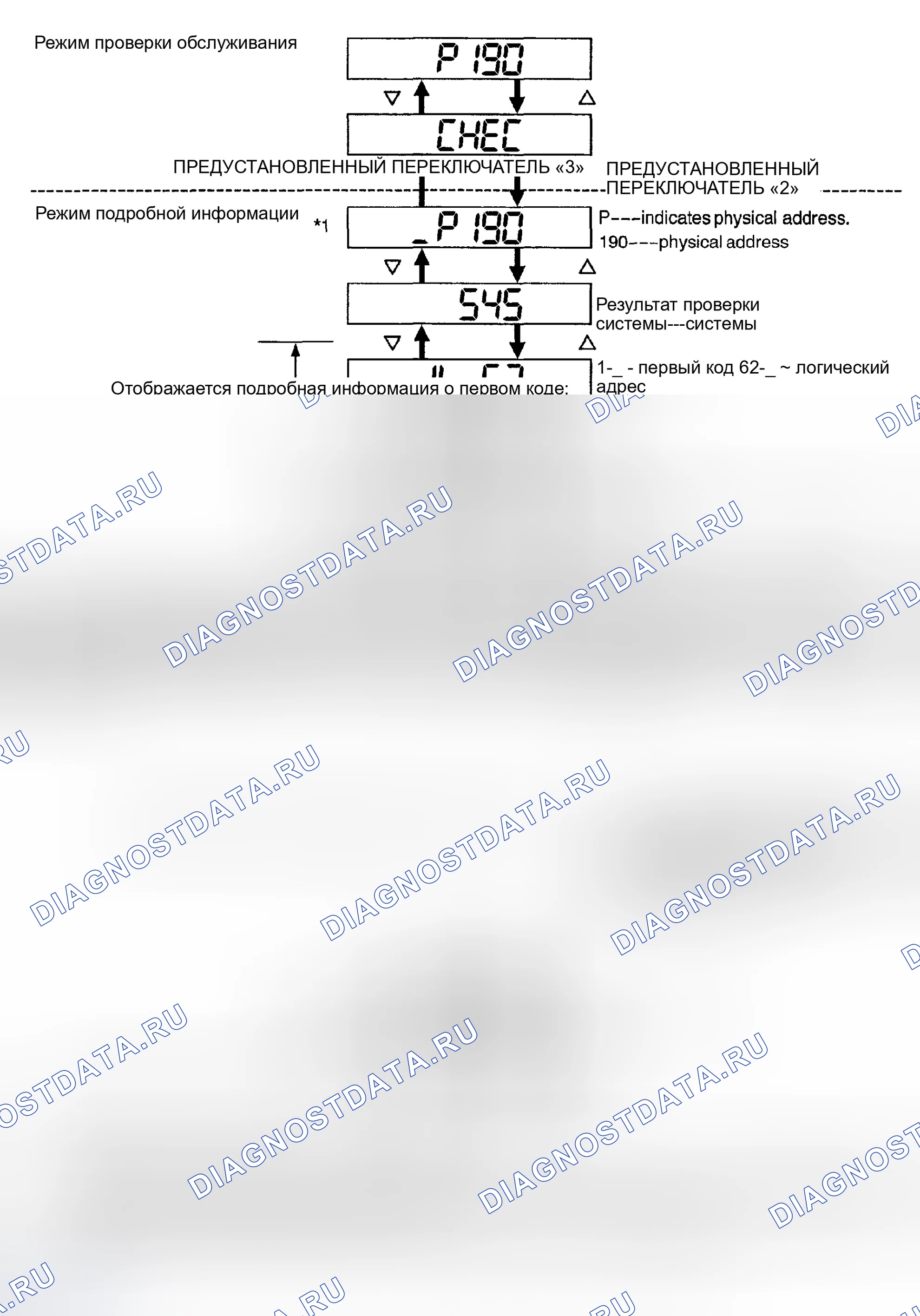 Рис. 13. Toyota Highlander I рестайлинг